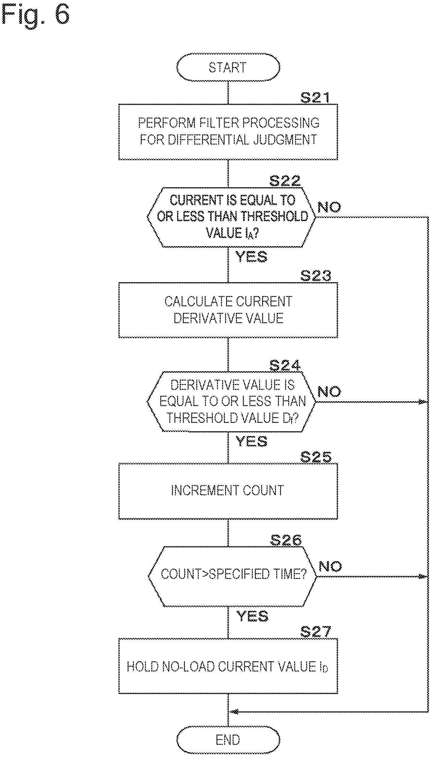 Patent US12134375 Figure 6 – Electric brake device and electric brake control device