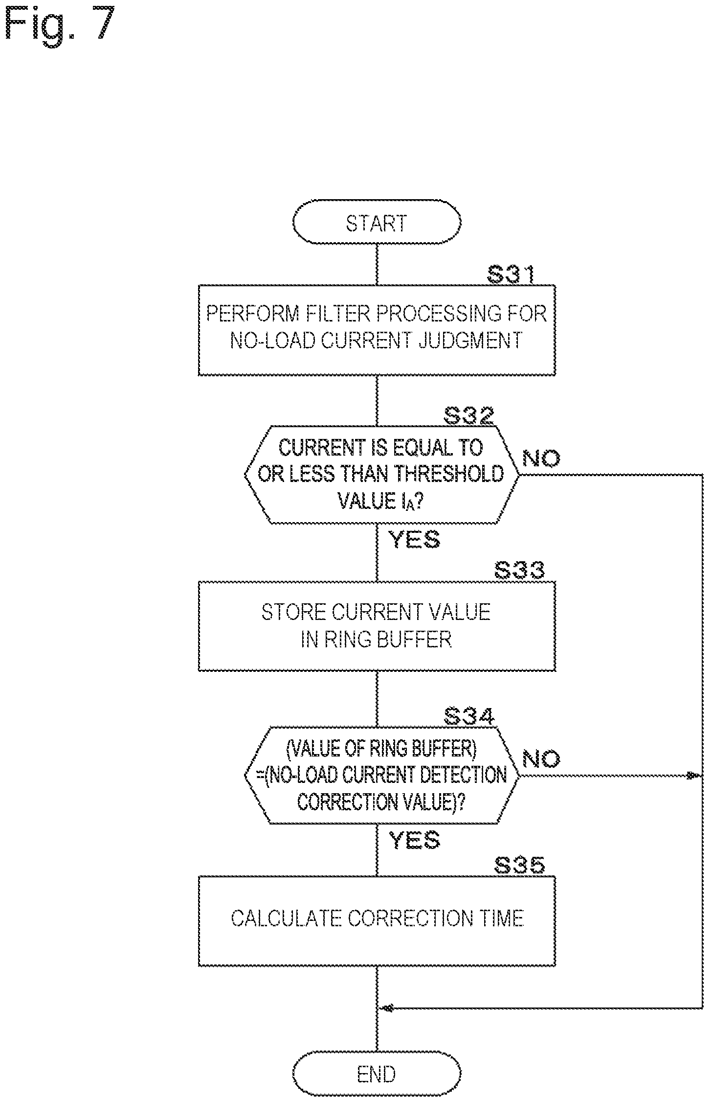 Patent US12134375 Figure 7 – Electric brake device and electric brake control device