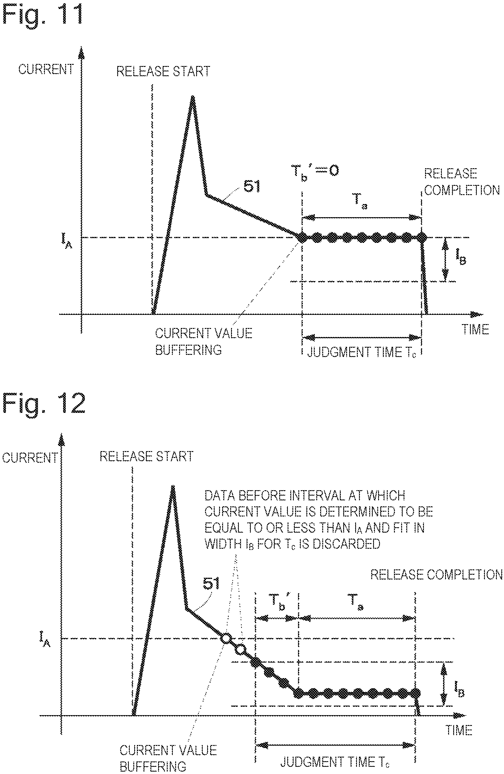 Patent US12134375 Figure 11 – Electric brake device and electric brake control device