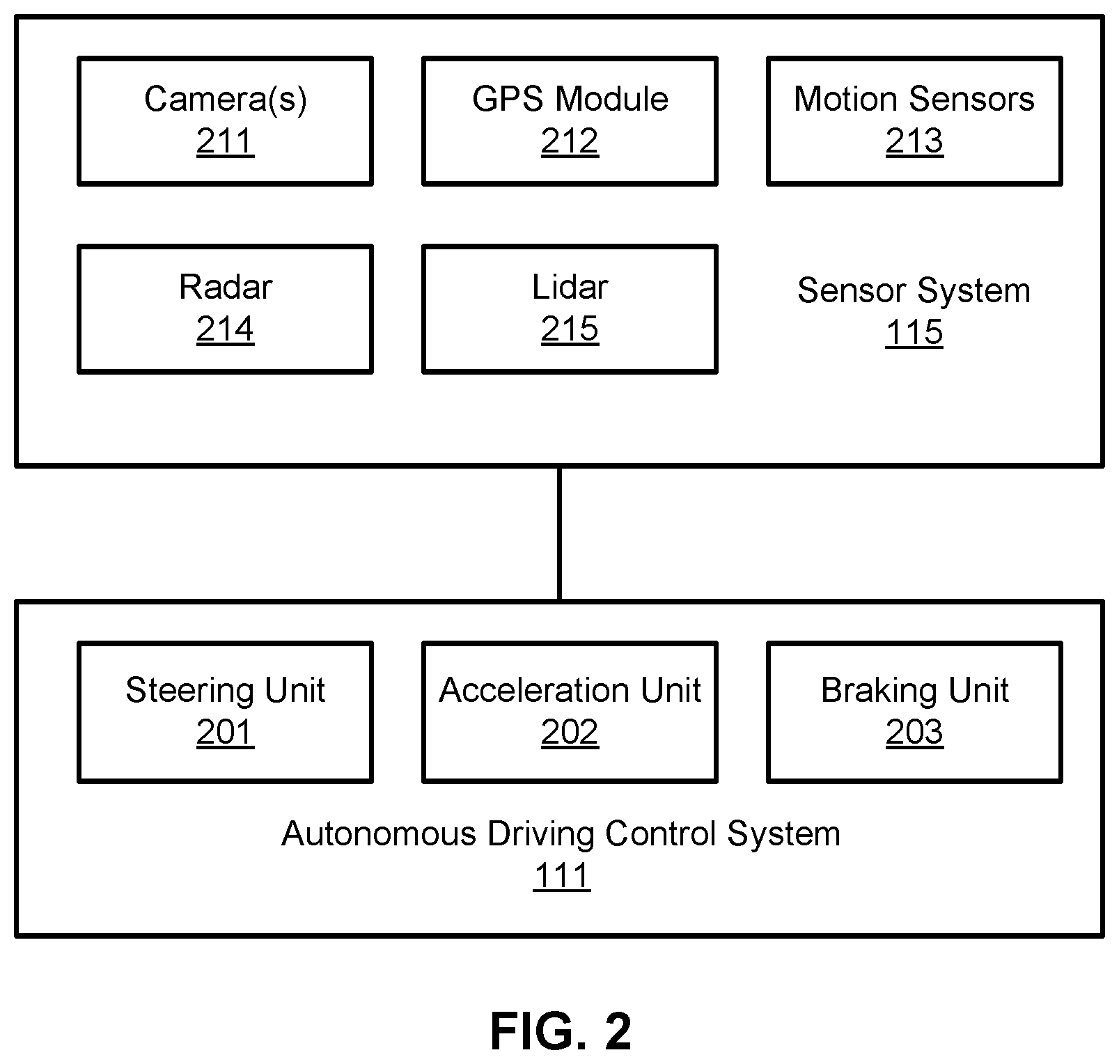Patent US12134376 Figure 2 – Electrical power conservation during braking for autonomous or assisted driving vehicles