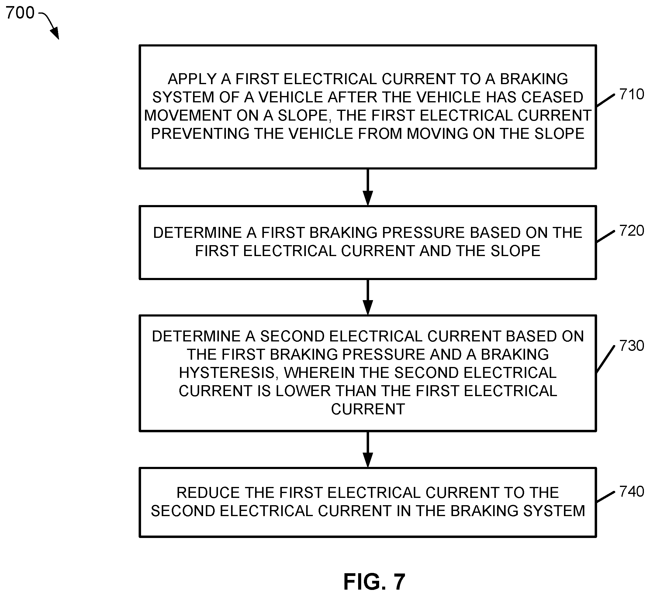 Patent US12134376 Figure 7 – Electrical power conservation during braking for autonomous or assisted driving vehicles