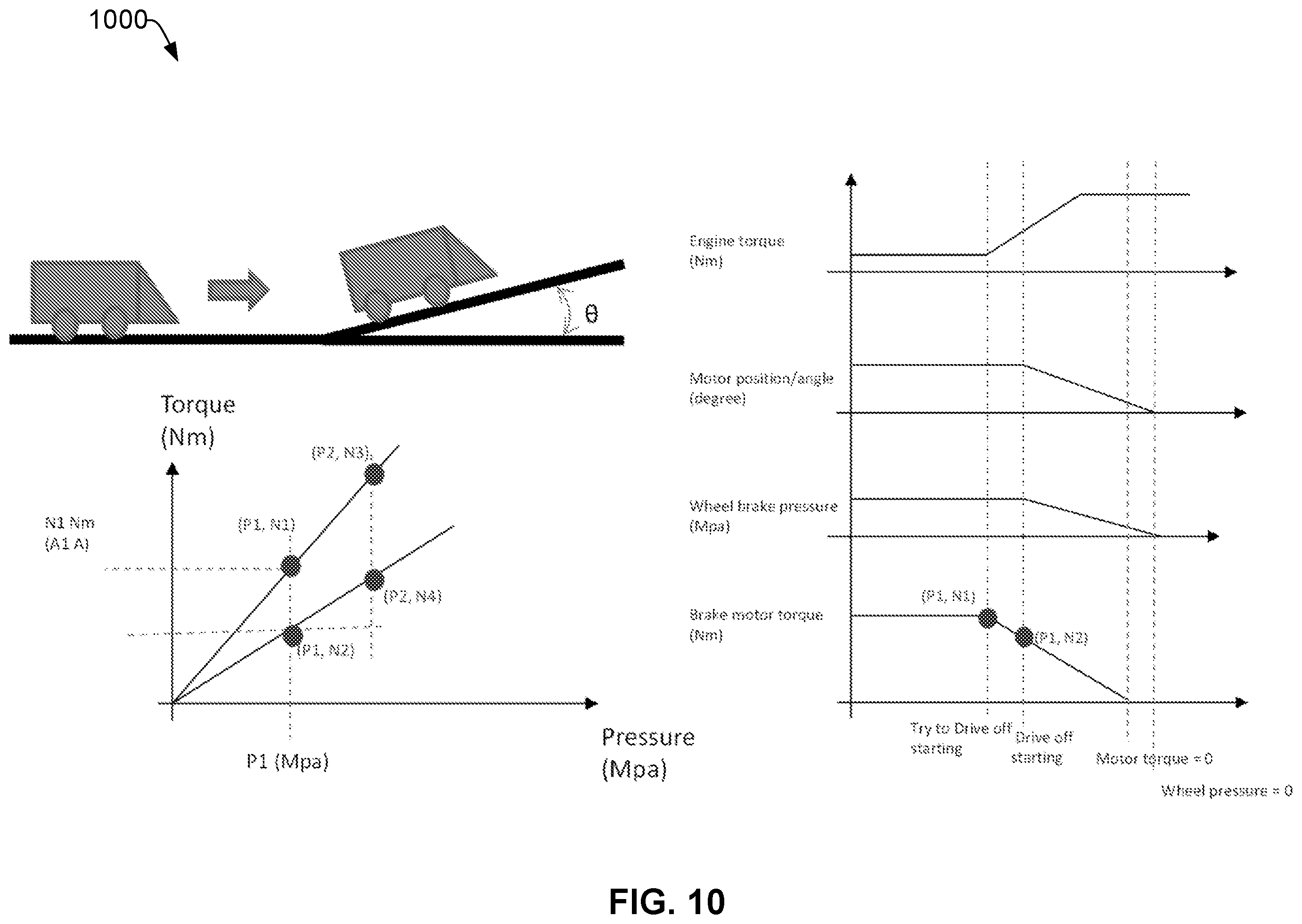Patent US12134376 Figure 10 – Electrical power conservation during braking for autonomous or assisted driving vehicles