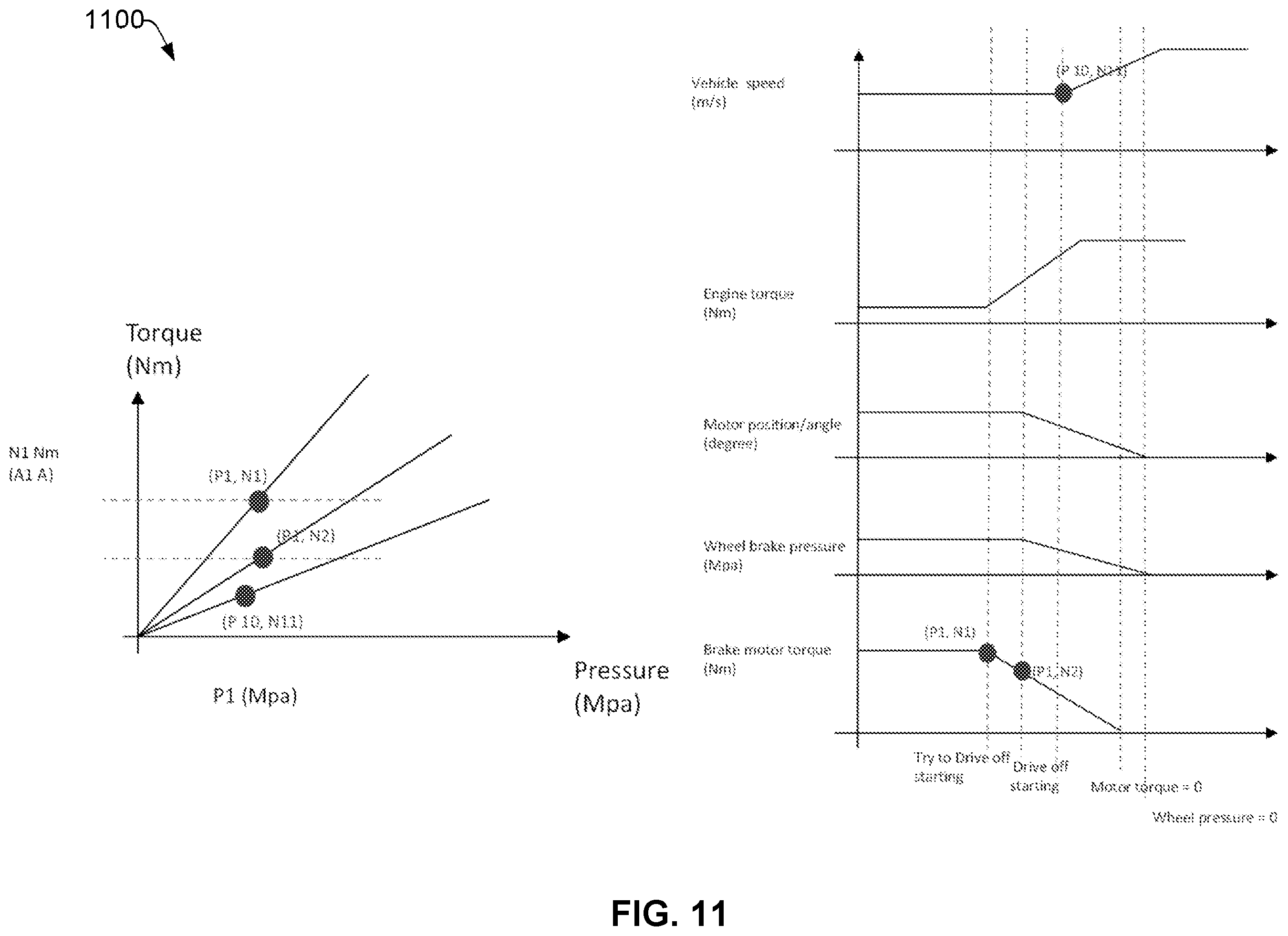 Patent US12134376 Figure 11 – Electrical power conservation during braking for autonomous or assisted driving vehicles