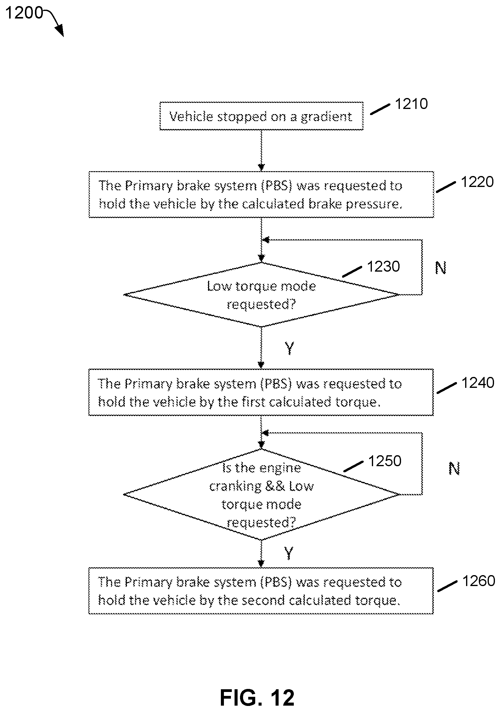 Patent US12134376 Figure 12 – Electrical power conservation during braking for autonomous or assisted driving vehicles