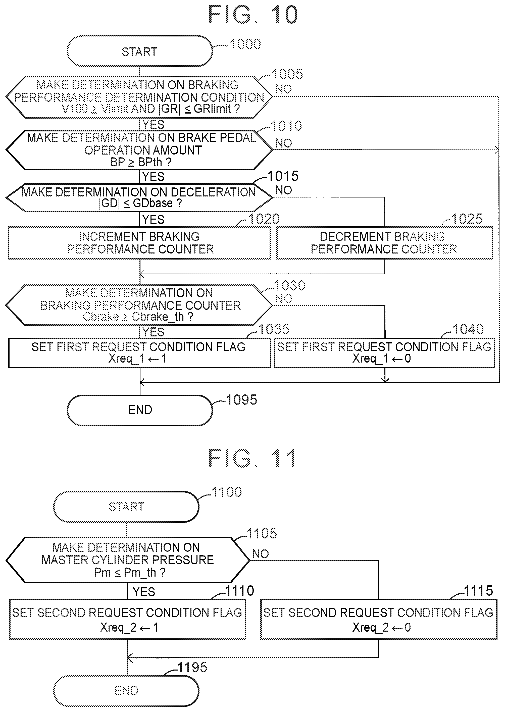Patent US12134378 Figure 10 – Vehicle collision avoidance assistance device