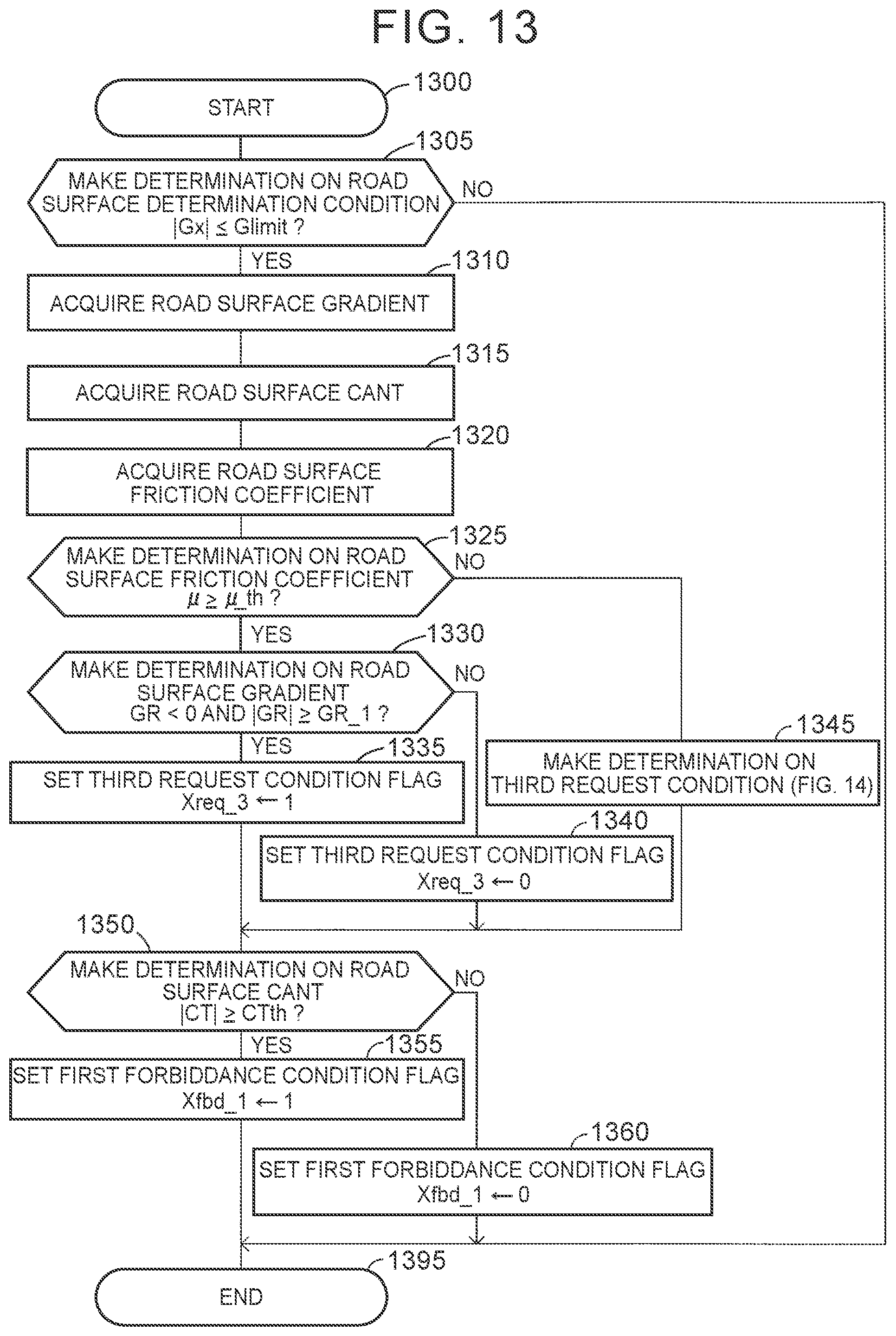 Patent US12134378 Figure 12 – Vehicle collision avoidance assistance device