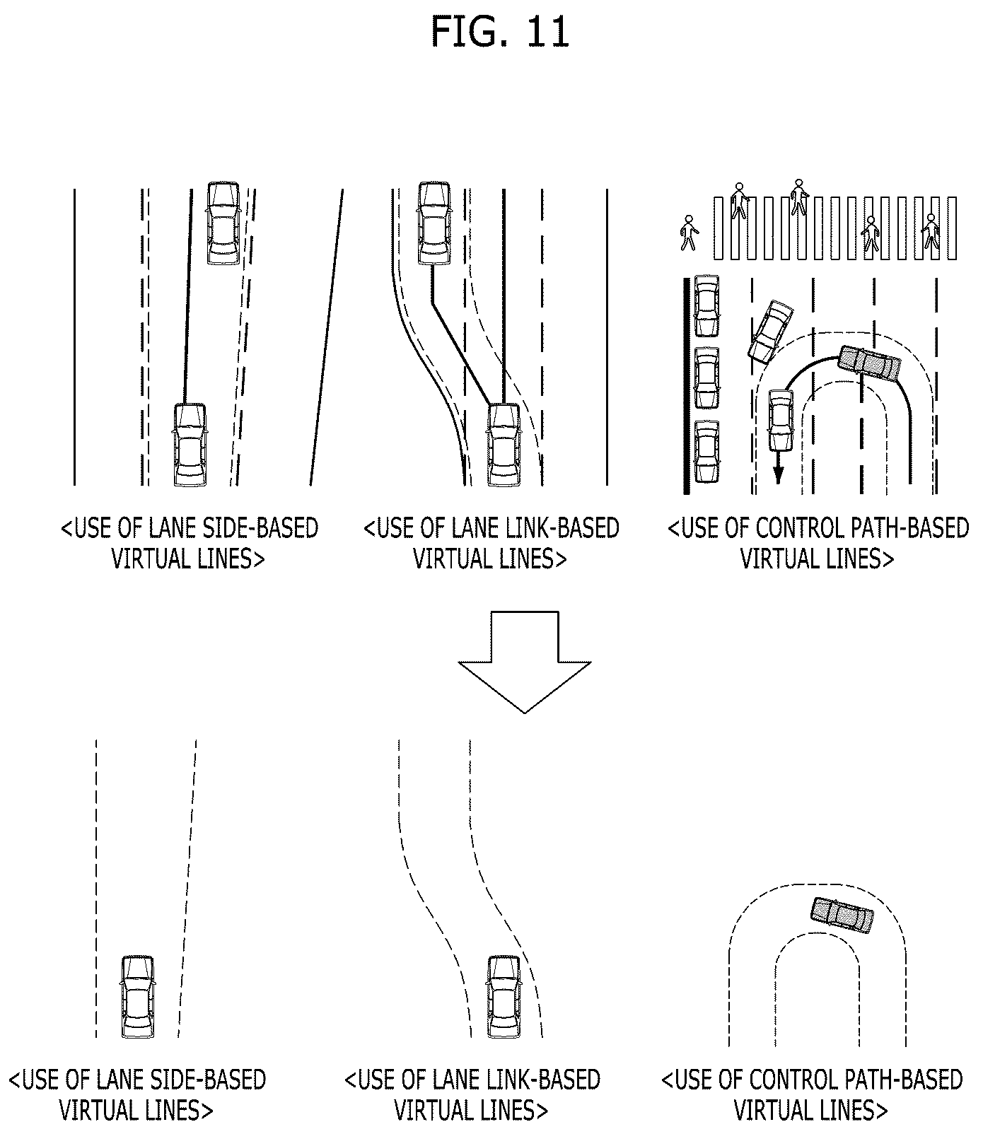 Patent US12134380 Figure 11 – Apparatus and method for controlling driving of vehicle