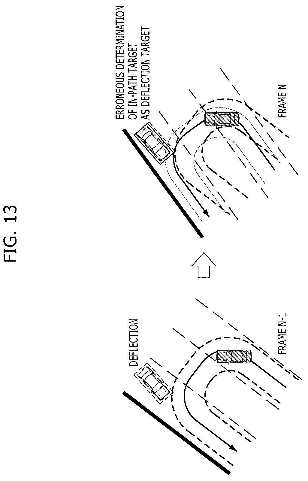 Patent US12134380 Figure 13 – Apparatus and method for controlling driving of vehicle