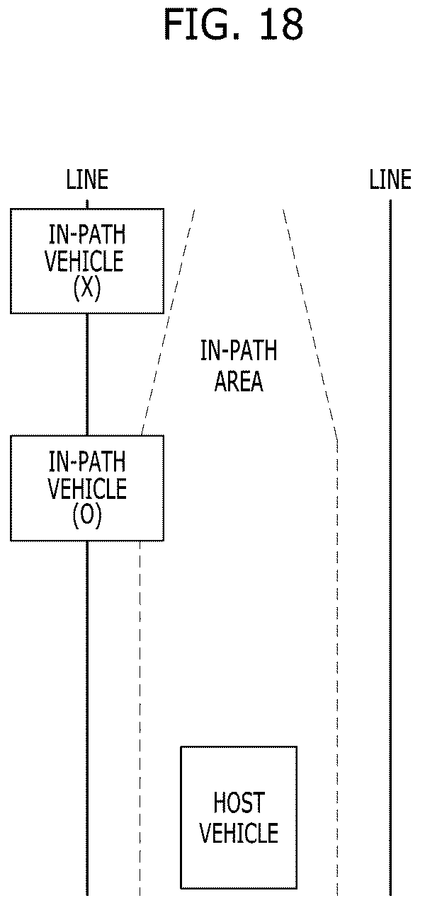 Patent US12134380 Figure 18 – Apparatus and method for controlling driving of vehicle