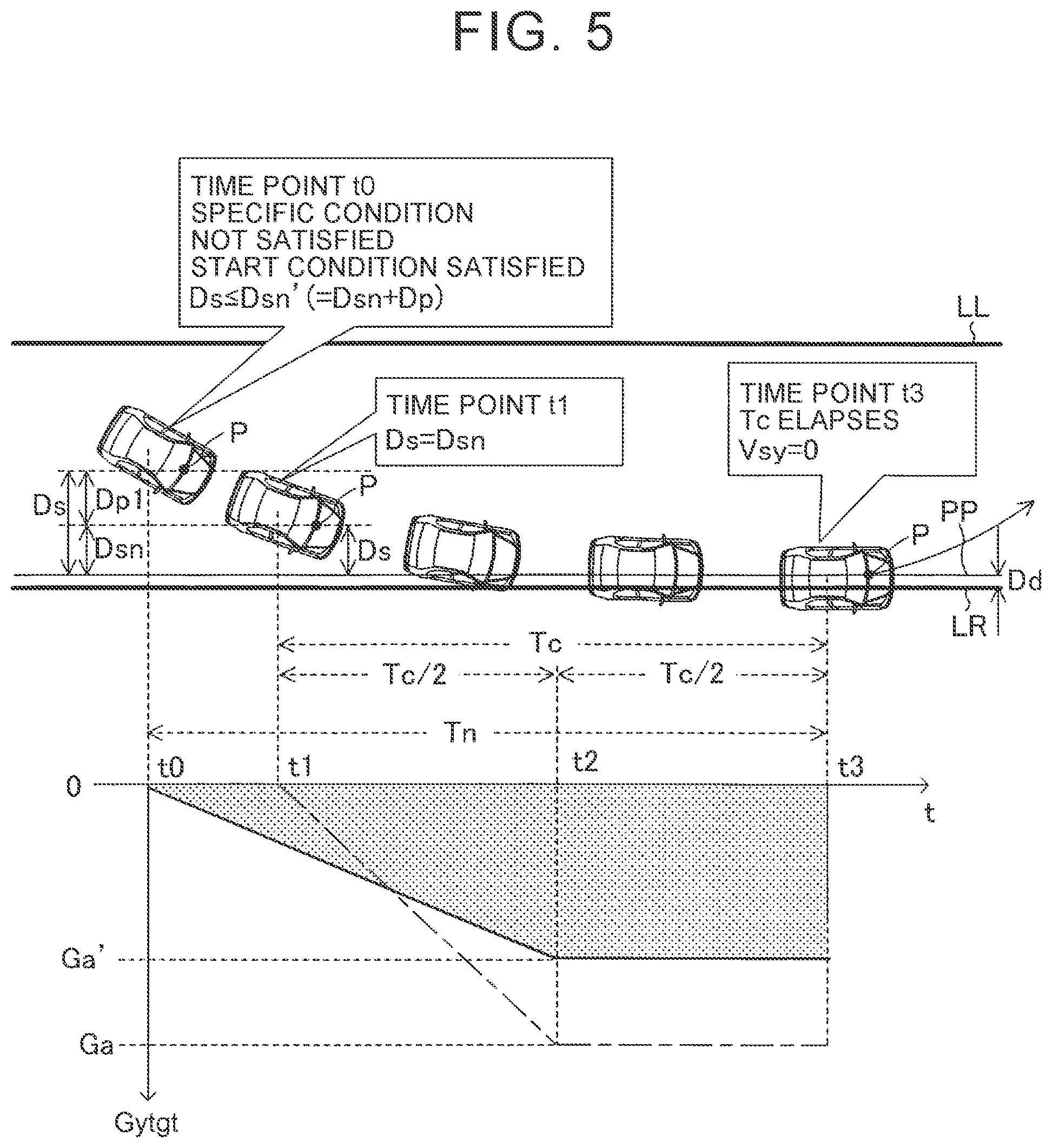 Patent US12134381 Figure 4 – Driver support device