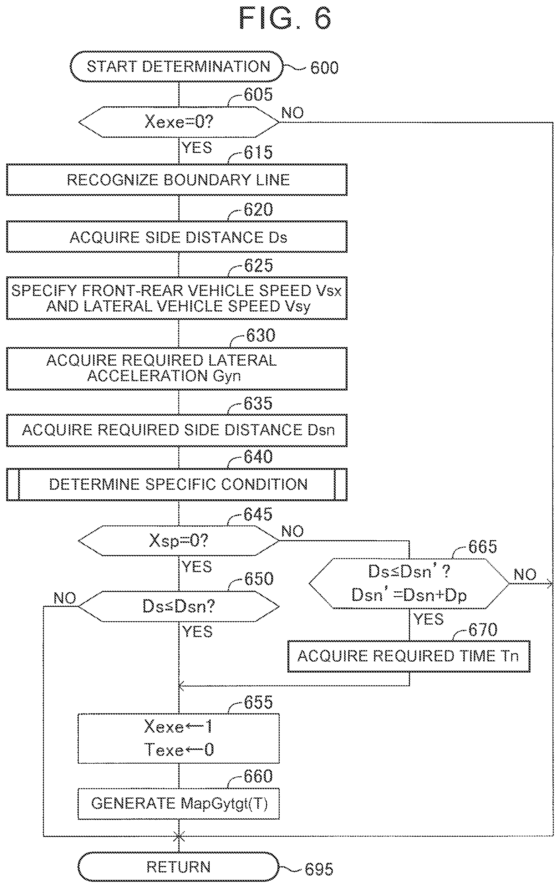 Patent US12134381 Figure 5 – Driver support device