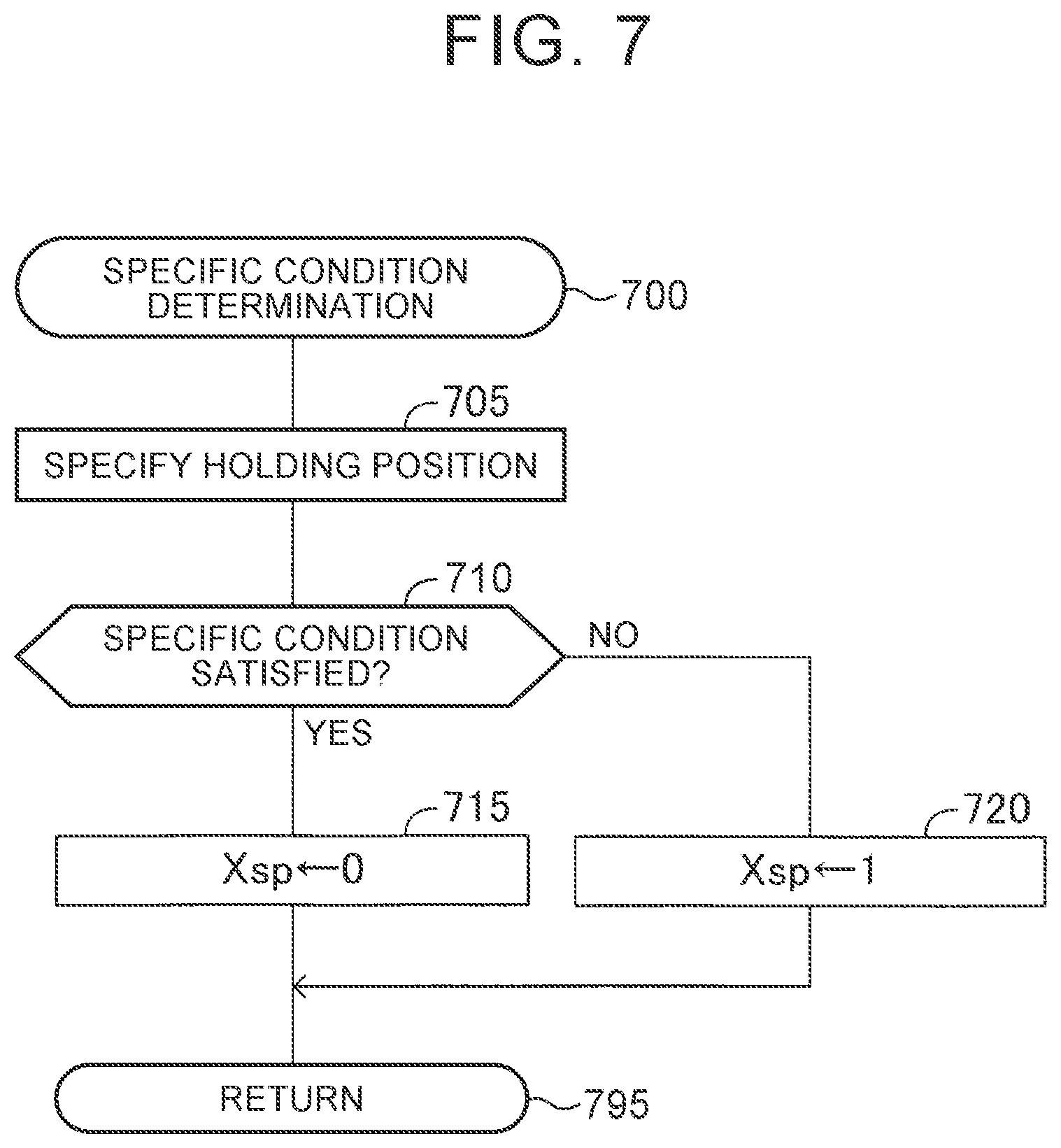 Patent US12134381 Figure 6 – Driver support device