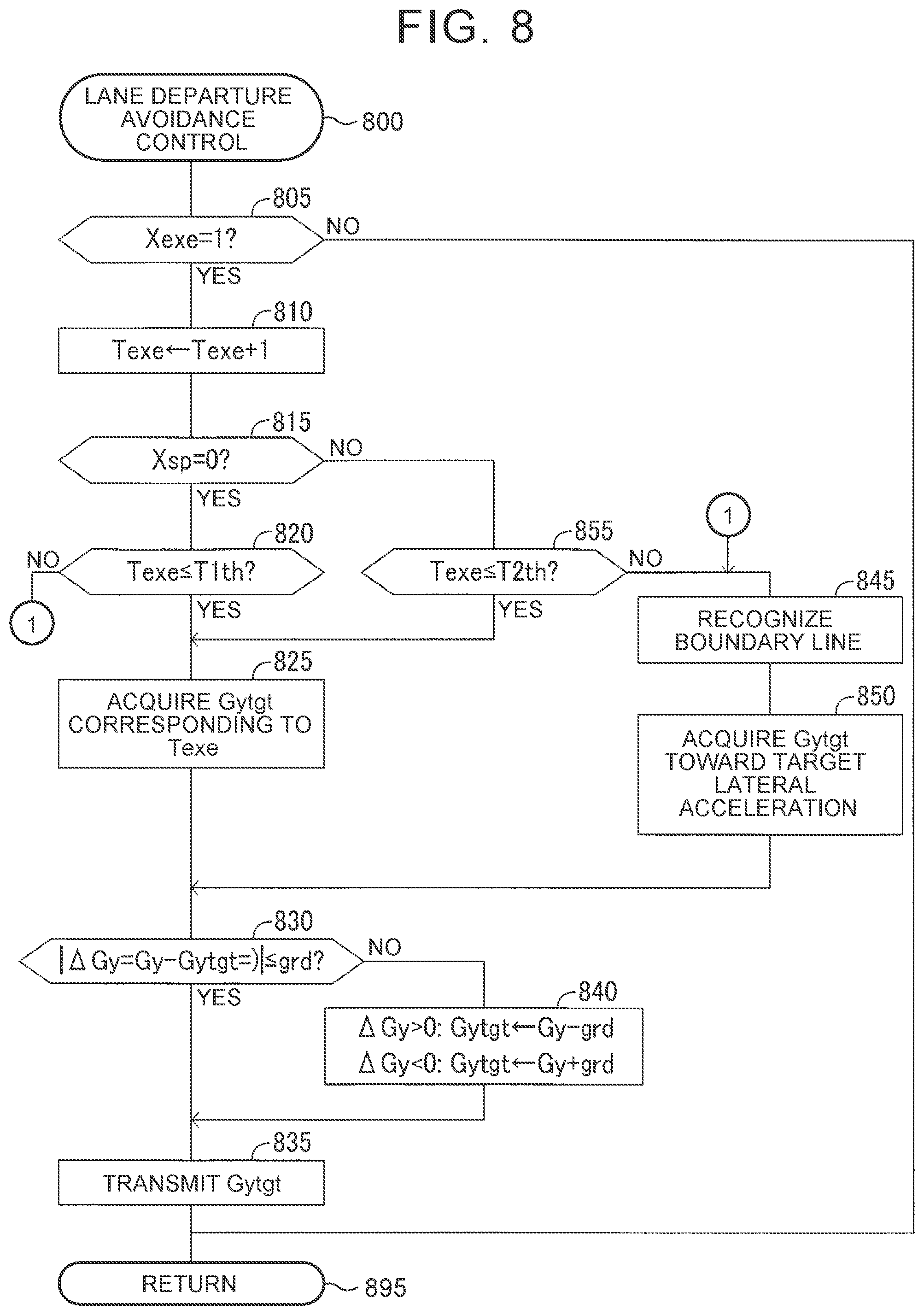 Patent US12134381 Figure 7 – Driver support device