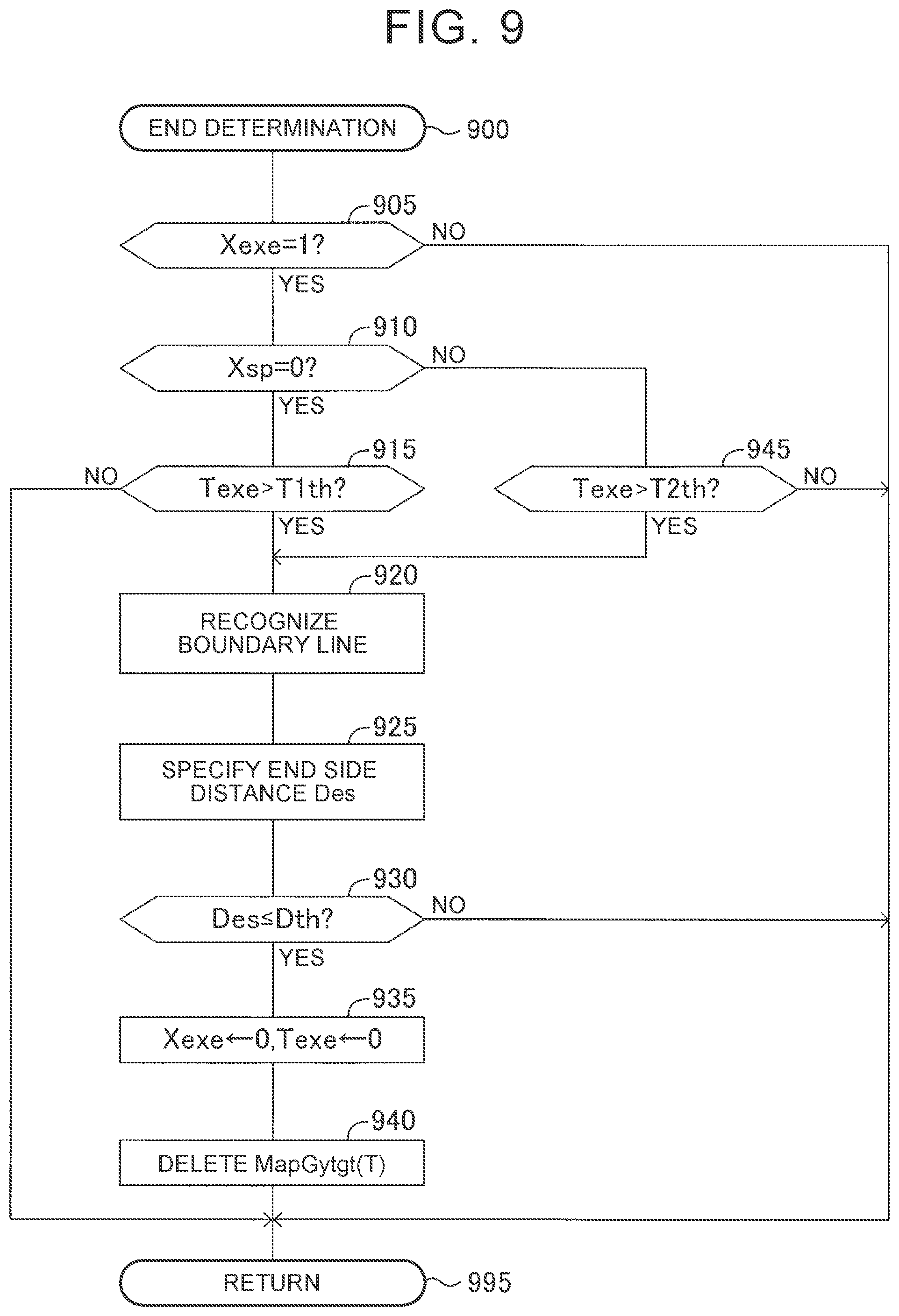 Patent US12134381 Figure 8 – Driver support device