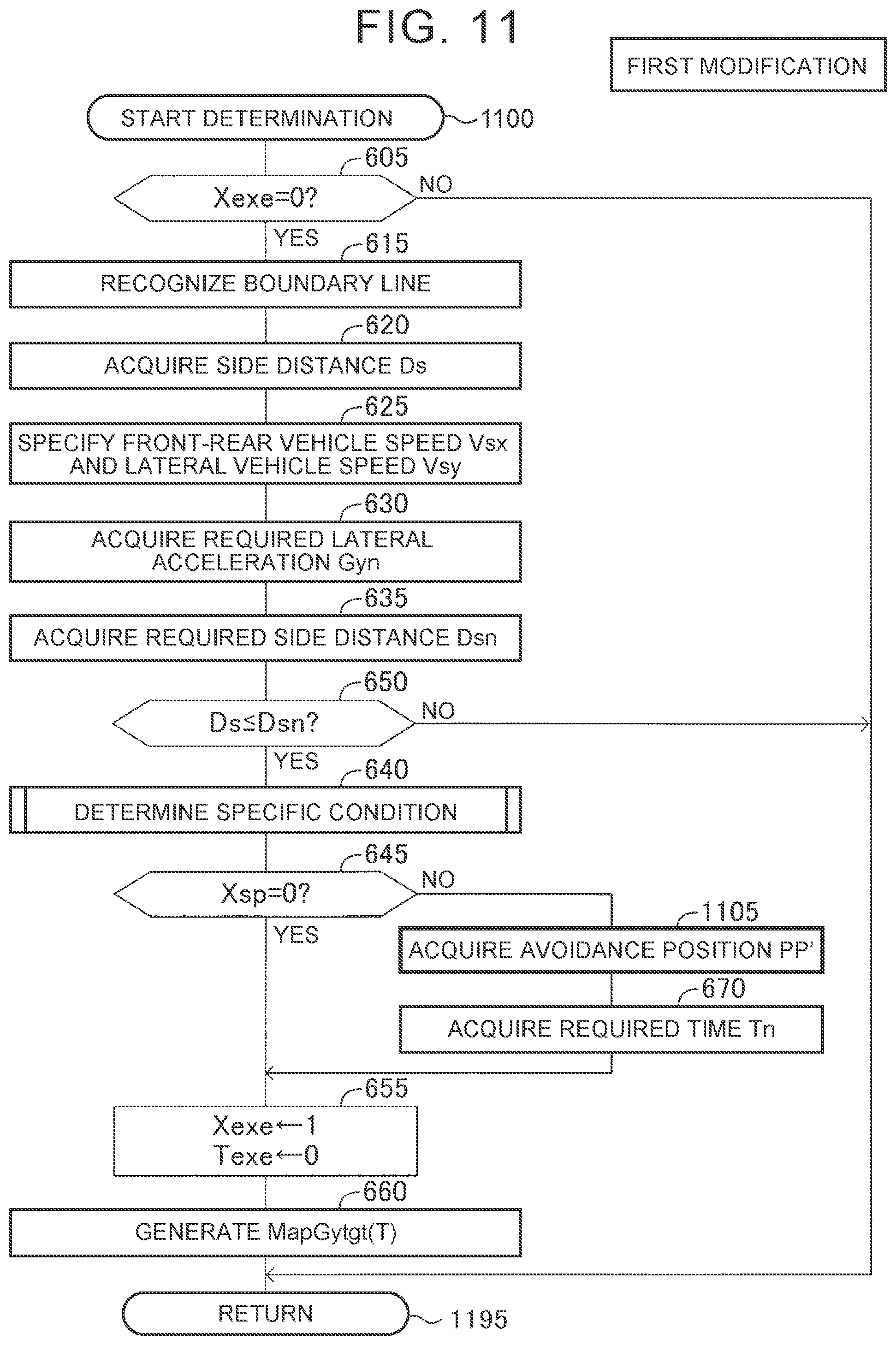 Patent US12134381 Figure 10 – Driver support device