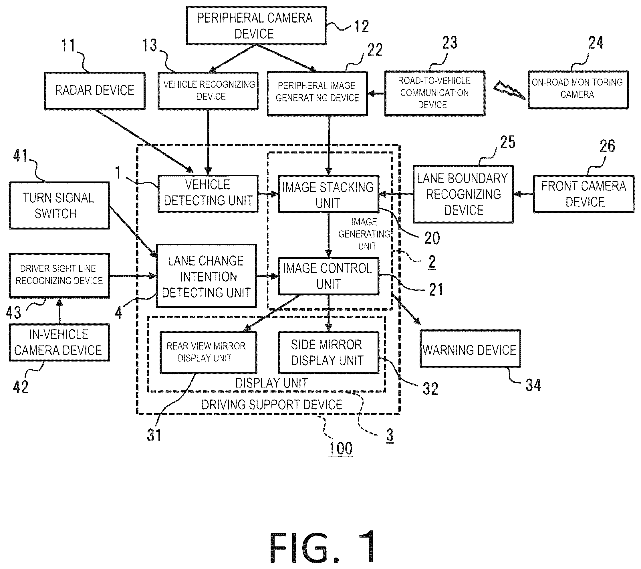 Patent US12134385 Figure 1 – Driving support device