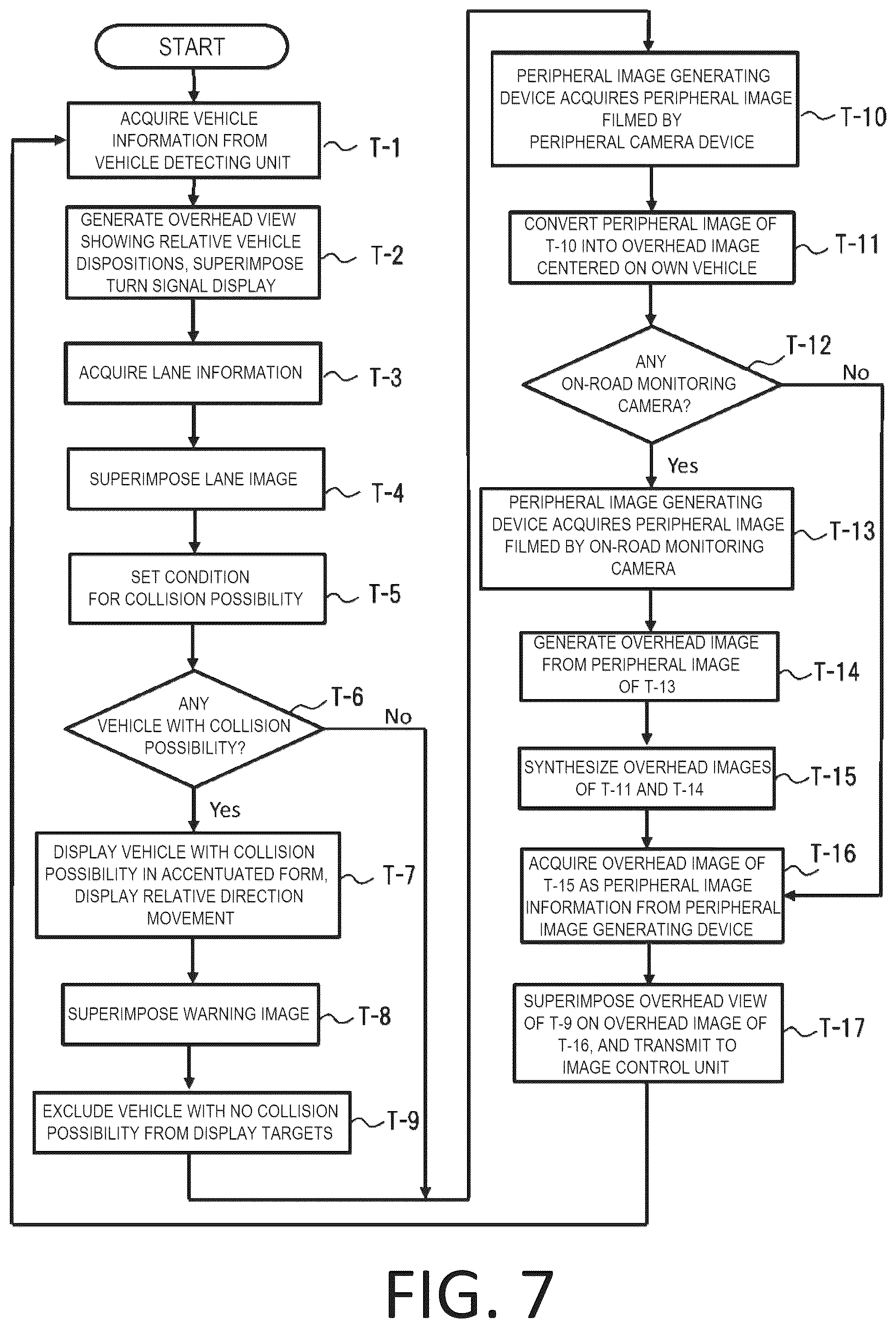 Patent US12134385 Figure 7 – Driving support device