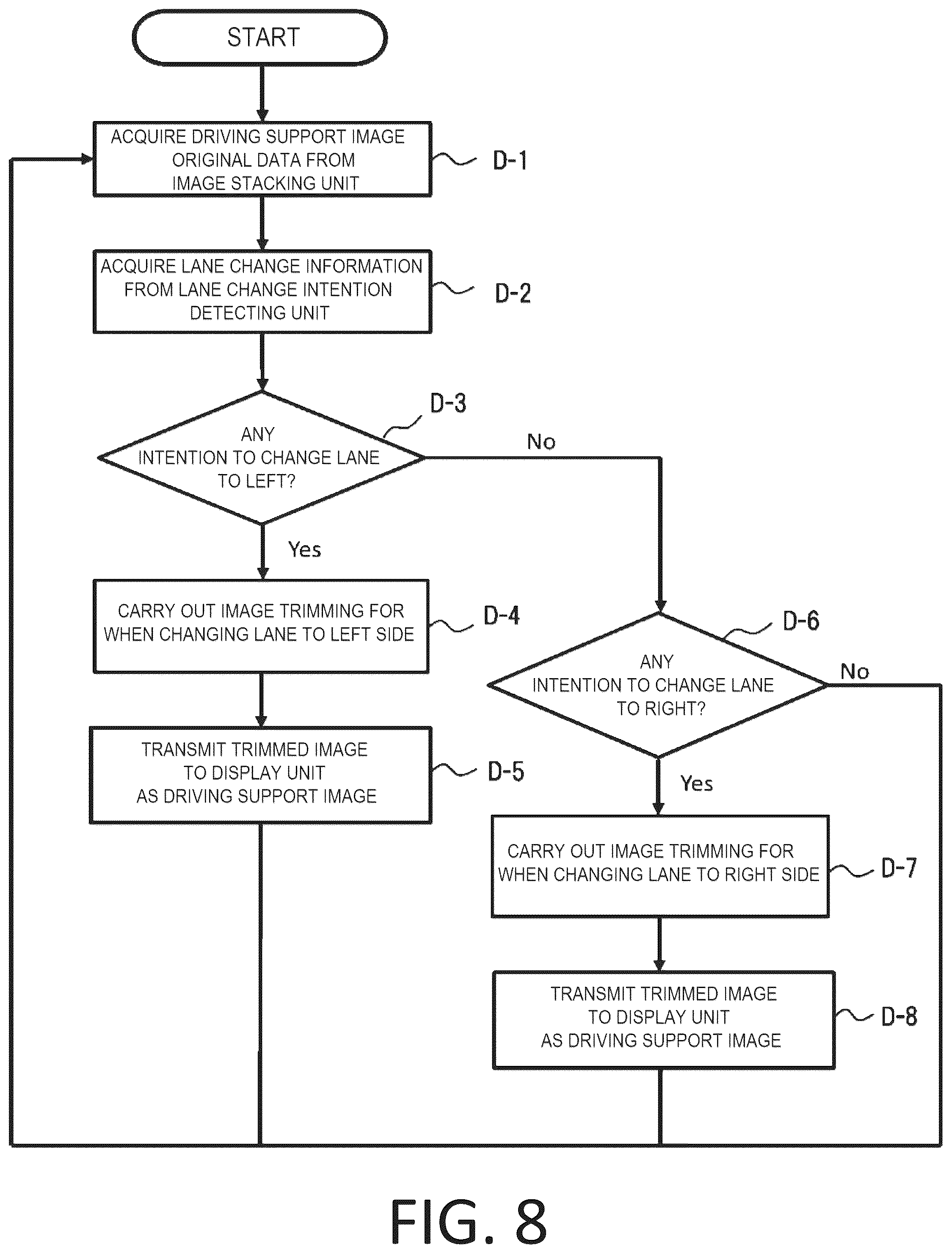 Patent US12134385 Figure 8 – Driving support device