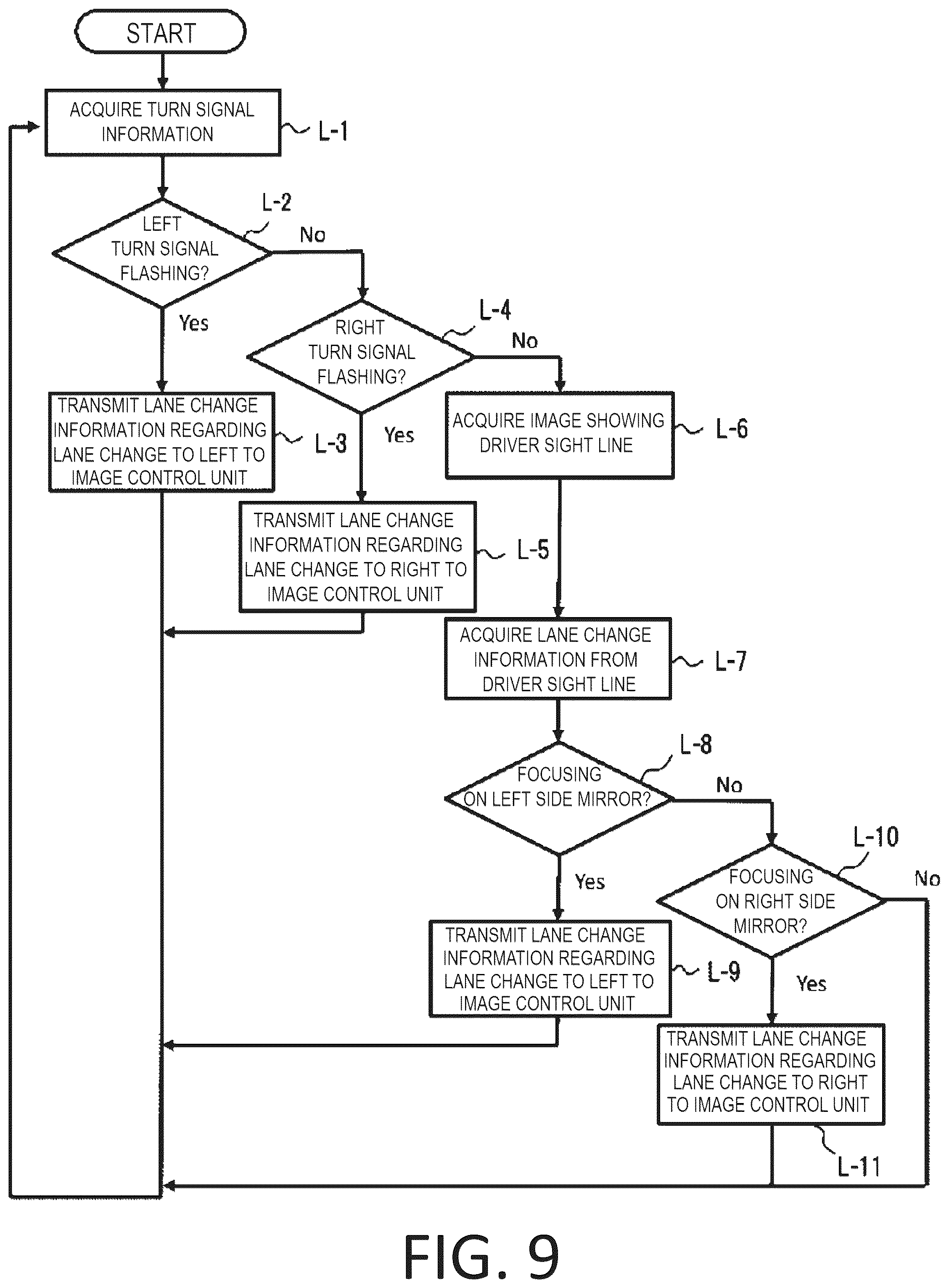 Patent US12134385 Figure 9 – Driving support device