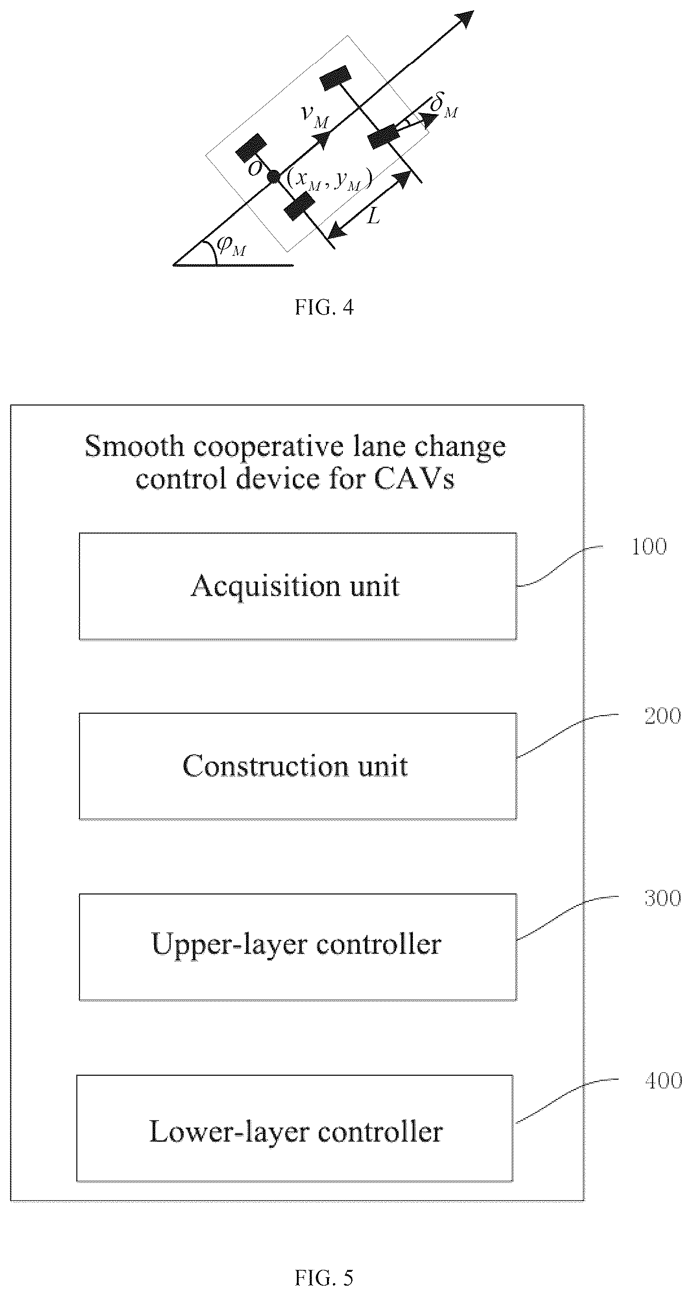 Patent US12134386 Figure 4 – Smooth cooperative lane change control method for multi-connected and autonomous vehicle (CAV)