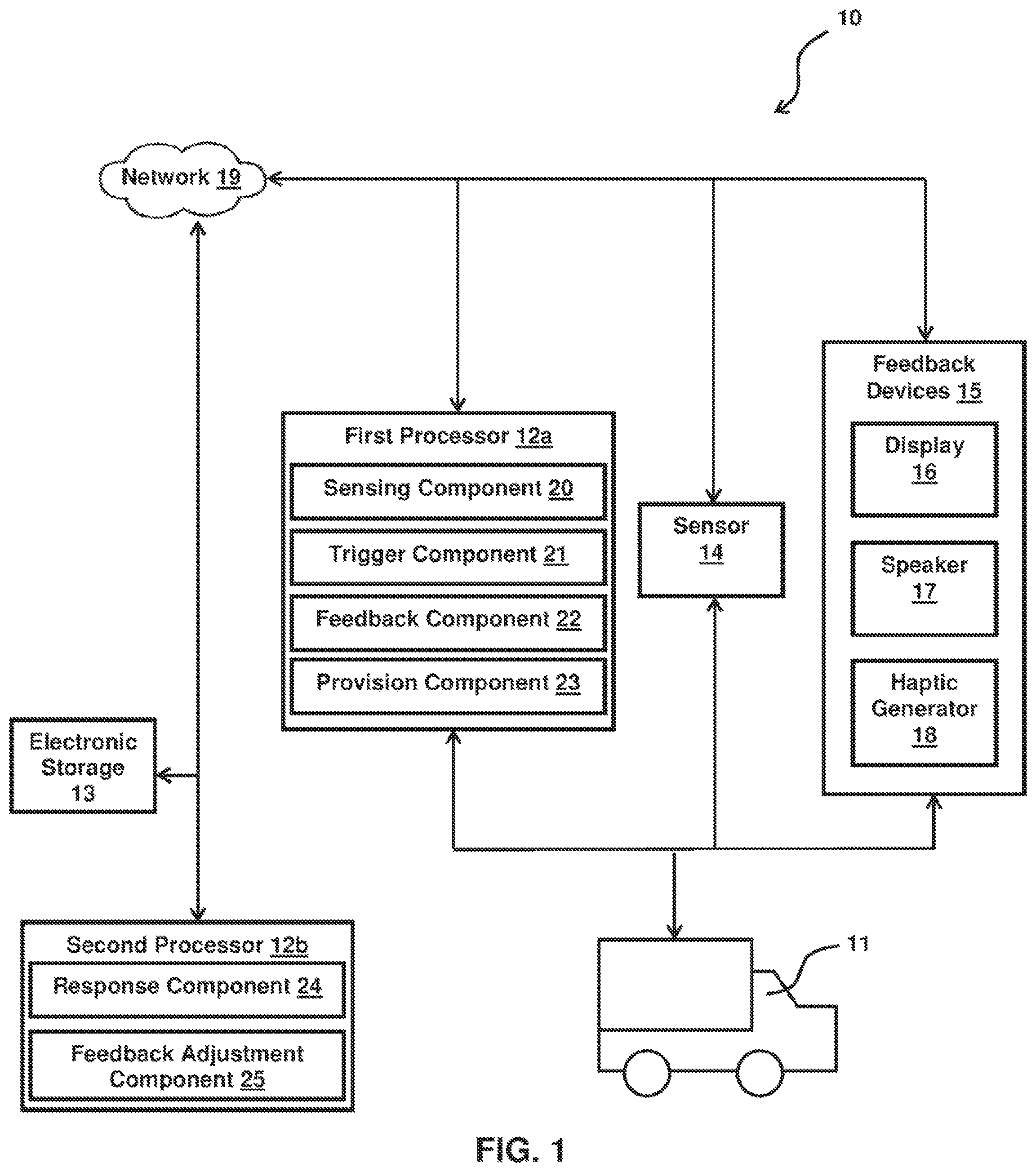Patent US12134389 — System and method to determine responsiveness of a driver of a vehicle to feedback regarding driving behaviors — Figure 1