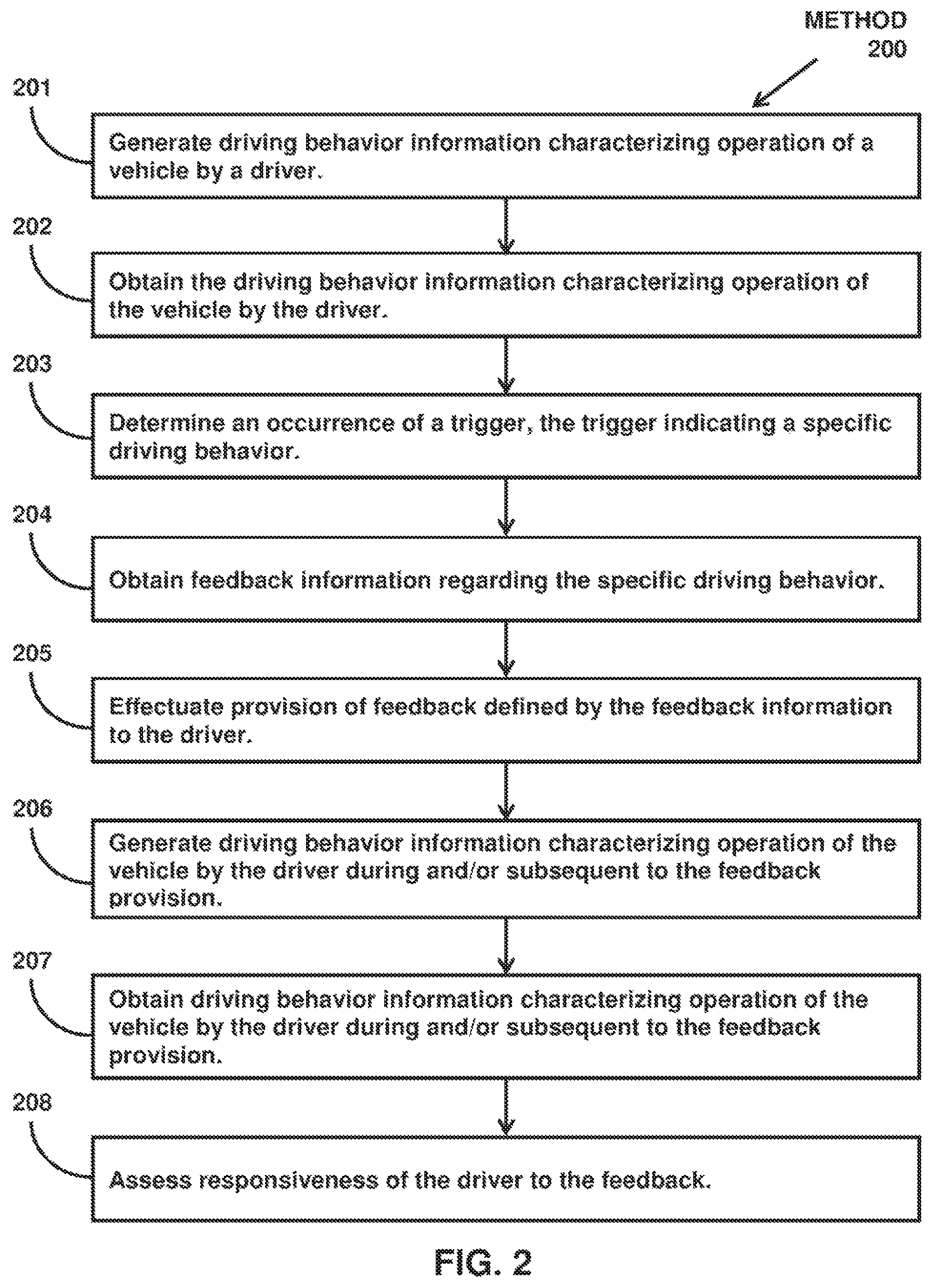 Patent US12134389 Figure 2 – System and method to determine responsiveness of a driver of a vehicle to feedback regarding driving behaviors