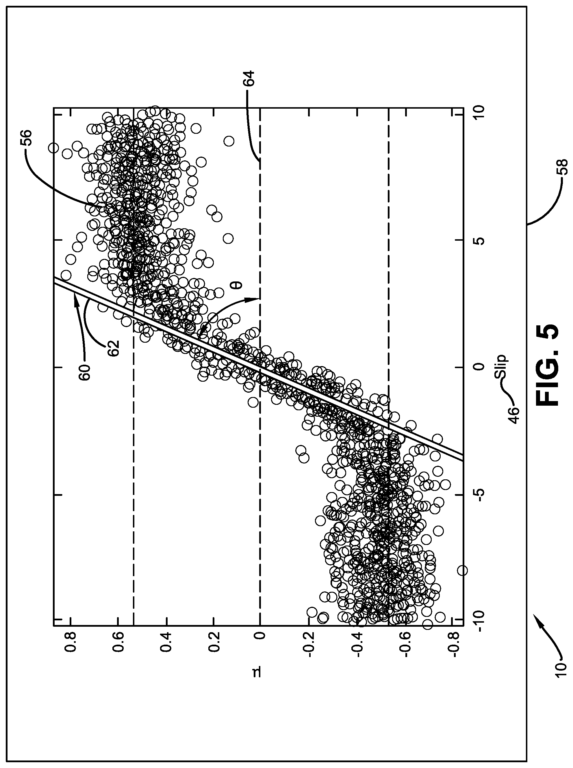 Patent US12134391 Figure 5 – Tire stiffness estimation system