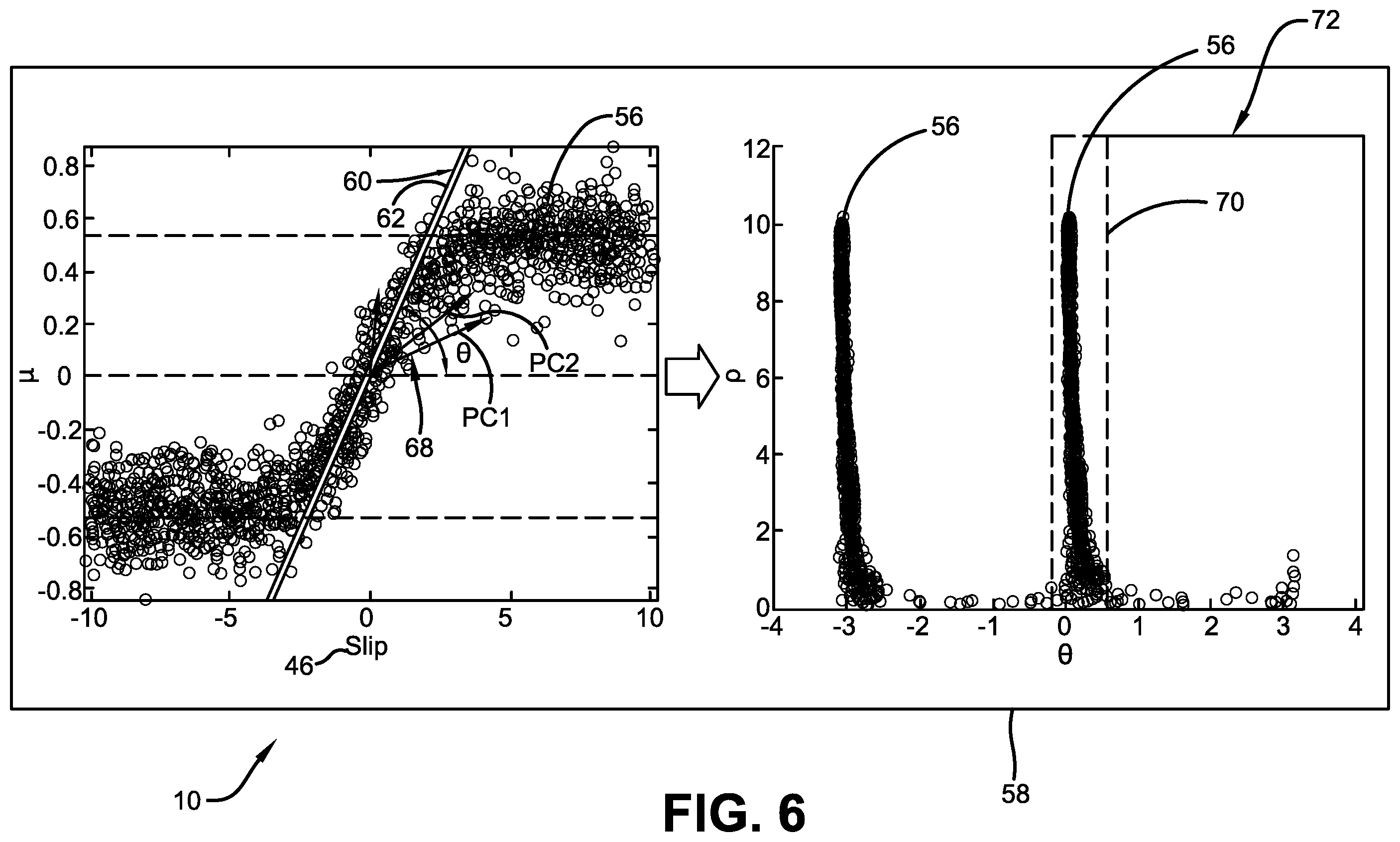 Patent US12134391 Figure 6 – Tire stiffness estimation system