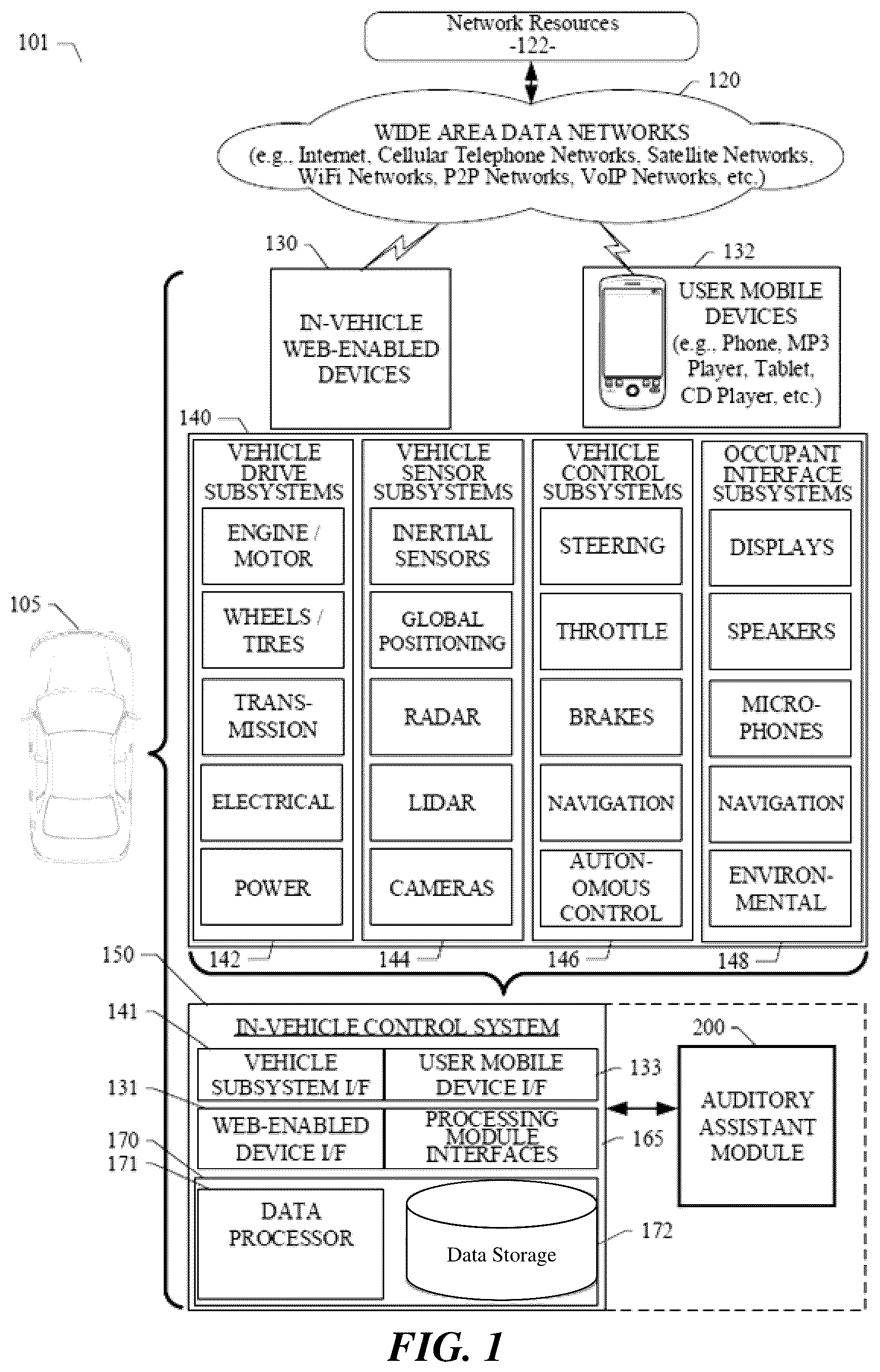 Patent US12134397 — Auditory assistant module for autonomous vehicles — Figure 1