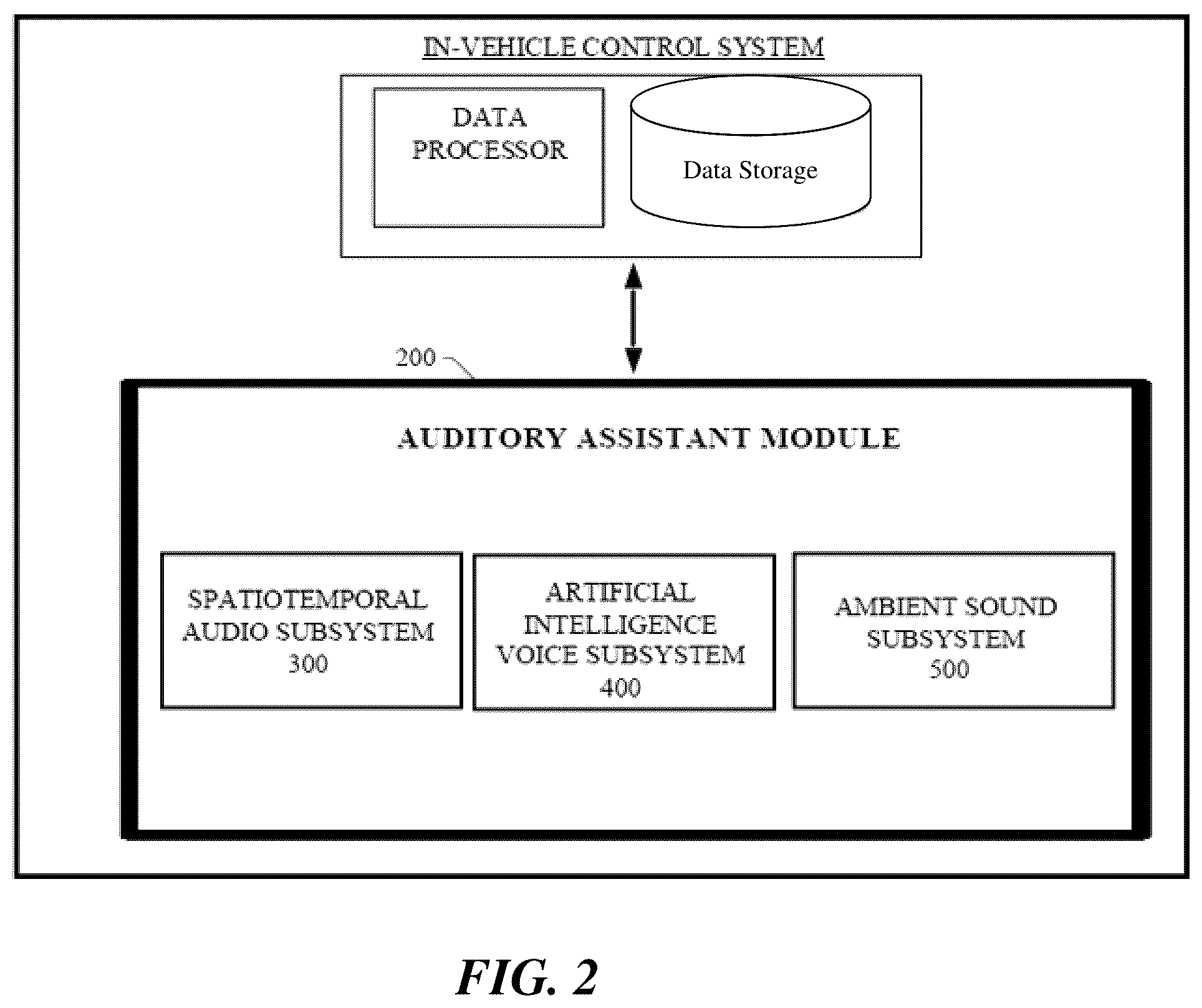 Patent US12134397 Figure 2 – Auditory assistant module for autonomous vehicles