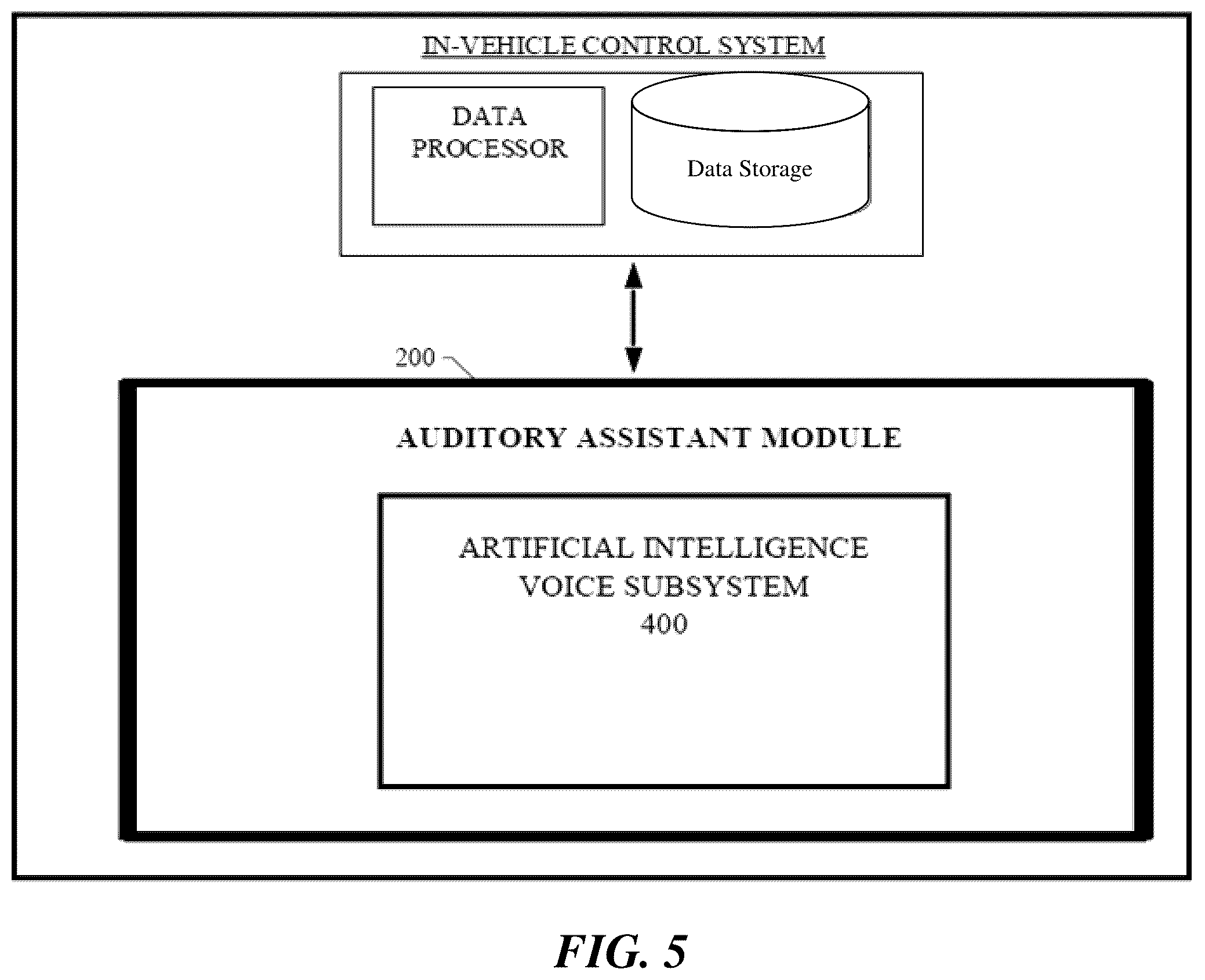 Patent US12134397 Figure 5 – Auditory assistant module for autonomous vehicles