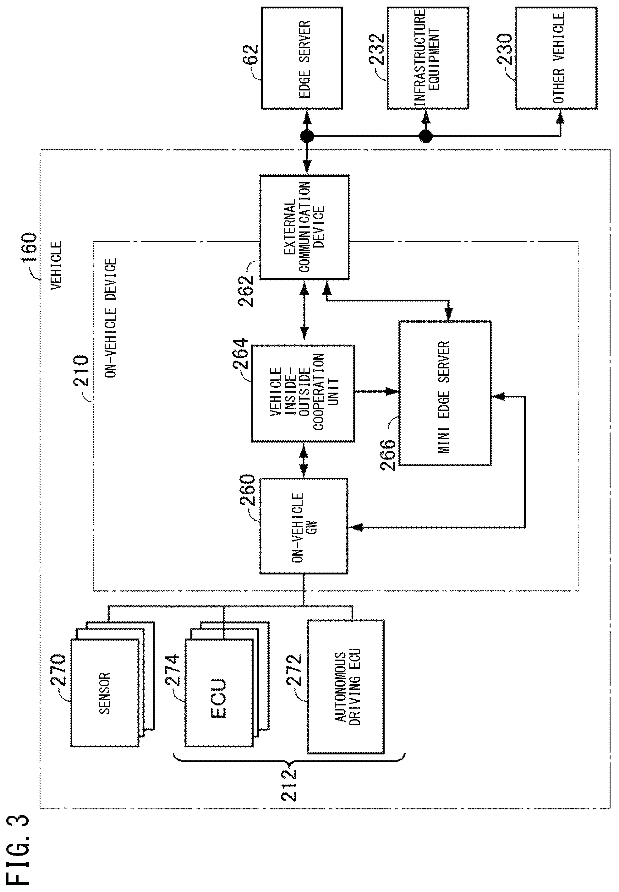 Patent US12134398 Figure 3 – Vehicle-mounted device, control method therefor, and vehicle