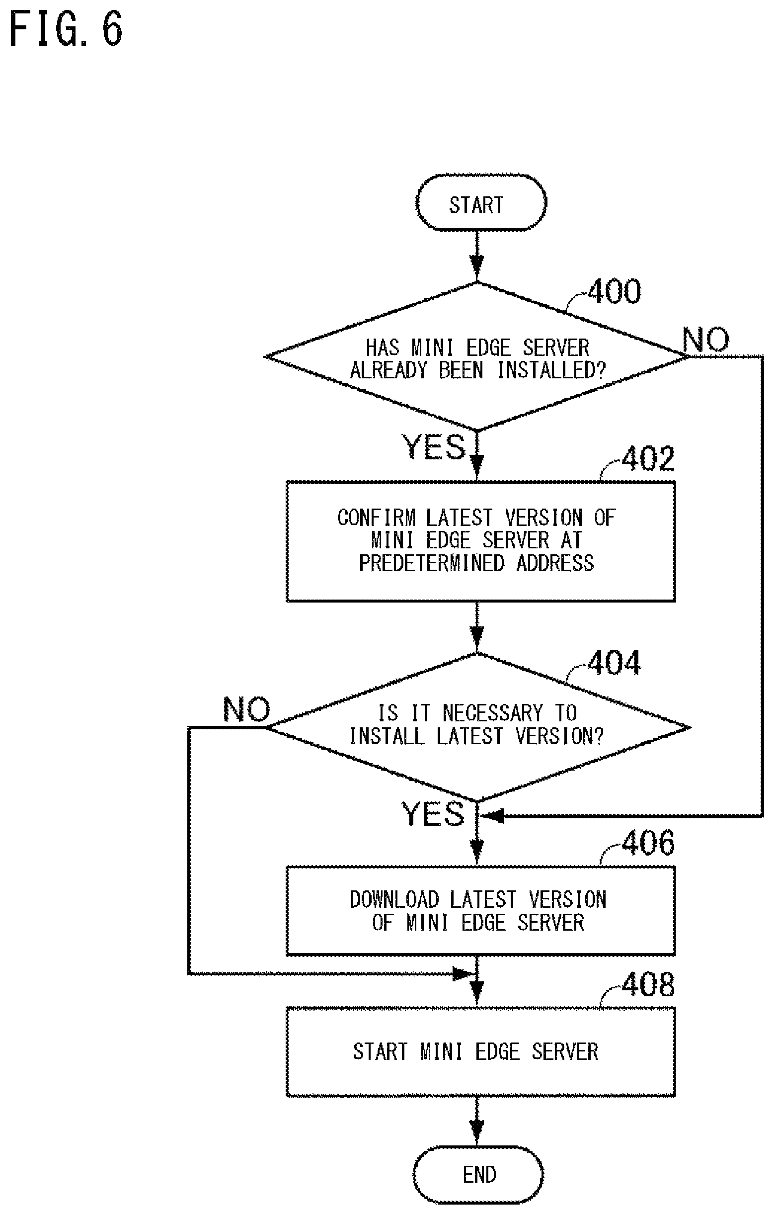 Patent US12134398 Figure 6 – Vehicle-mounted device, control method therefor, and vehicle