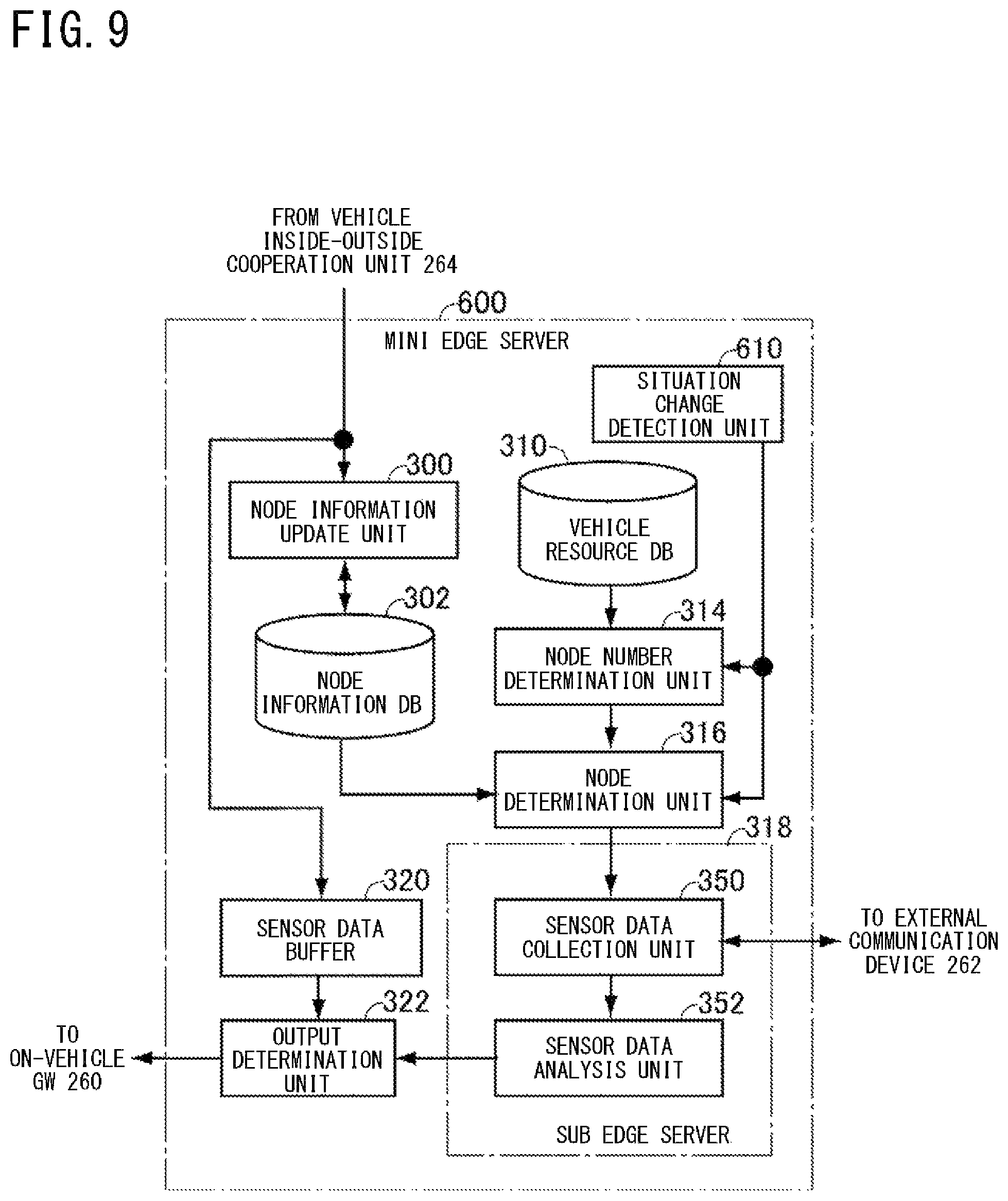 Patent US12134398 Figure 9 – Vehicle-mounted device, control method therefor, and vehicle