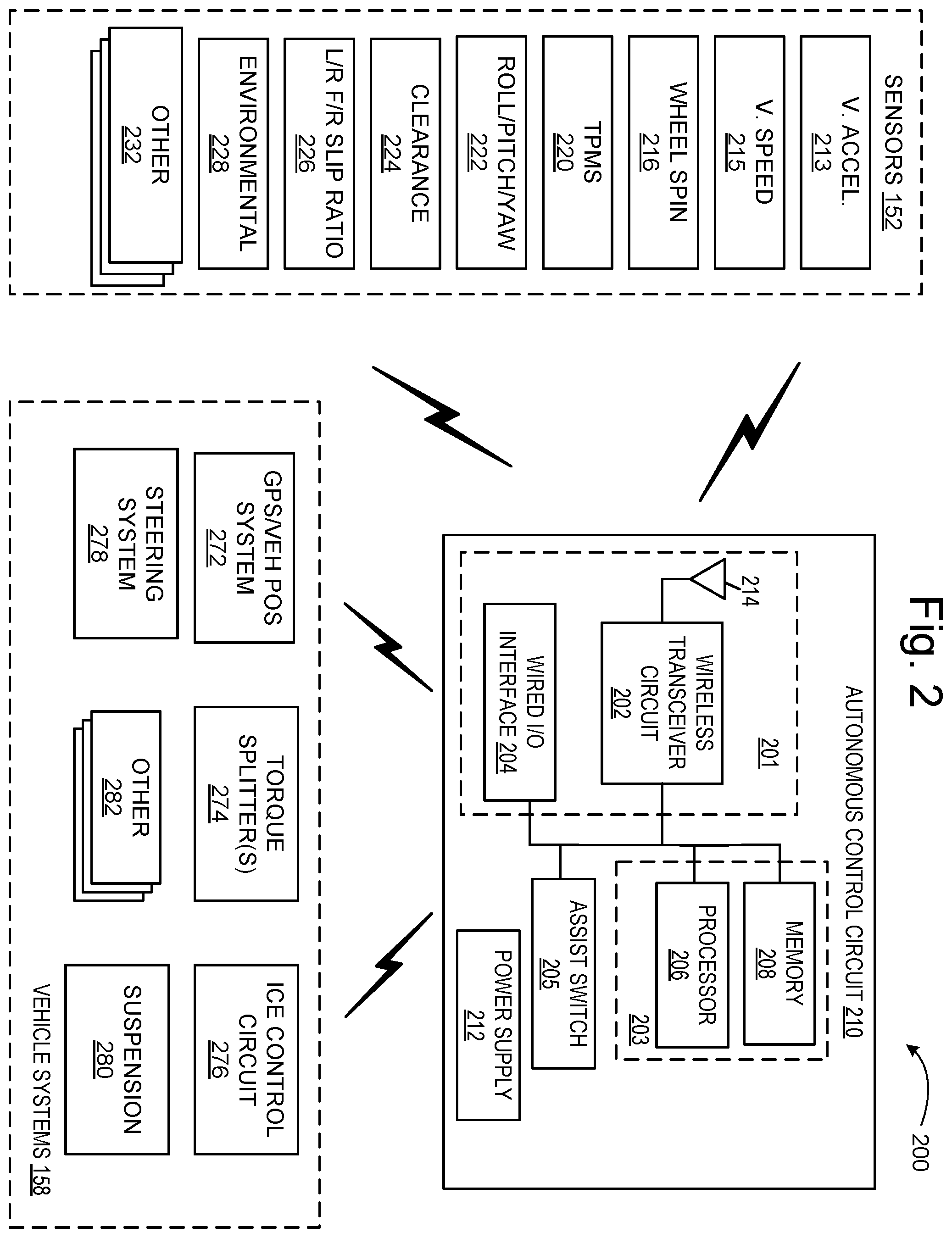 Patent US12134400 Figure 2 – Reference tracking for two autonomous driving modes using one control scheme