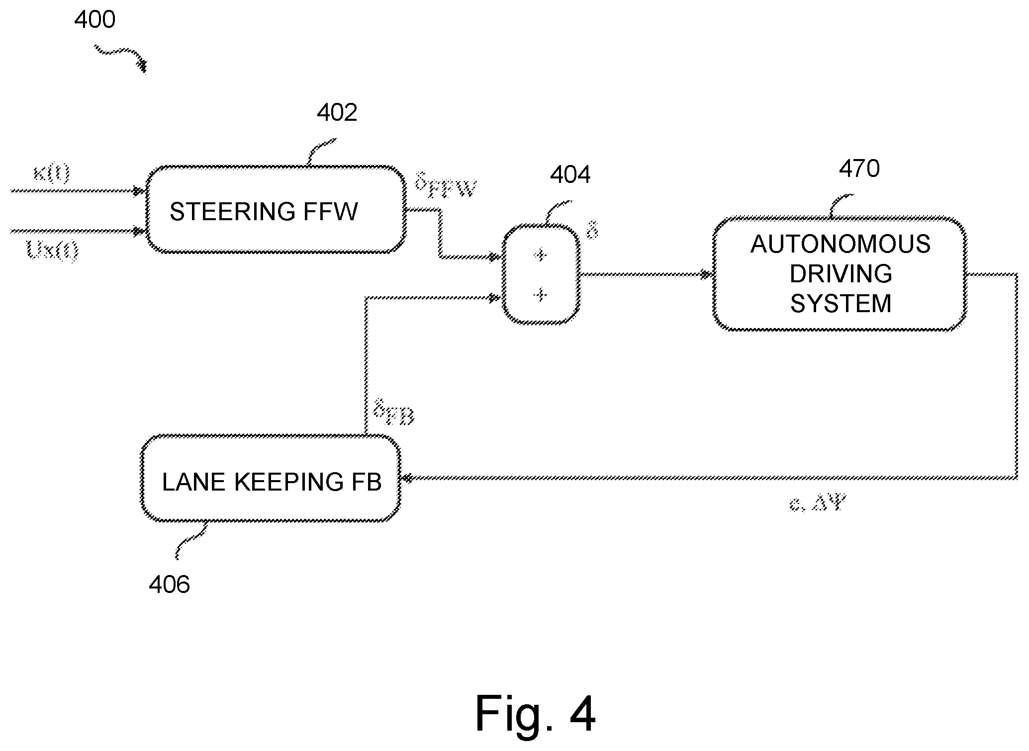 Patent US12134400 Figure 4 – Reference tracking for two autonomous driving modes using one control scheme