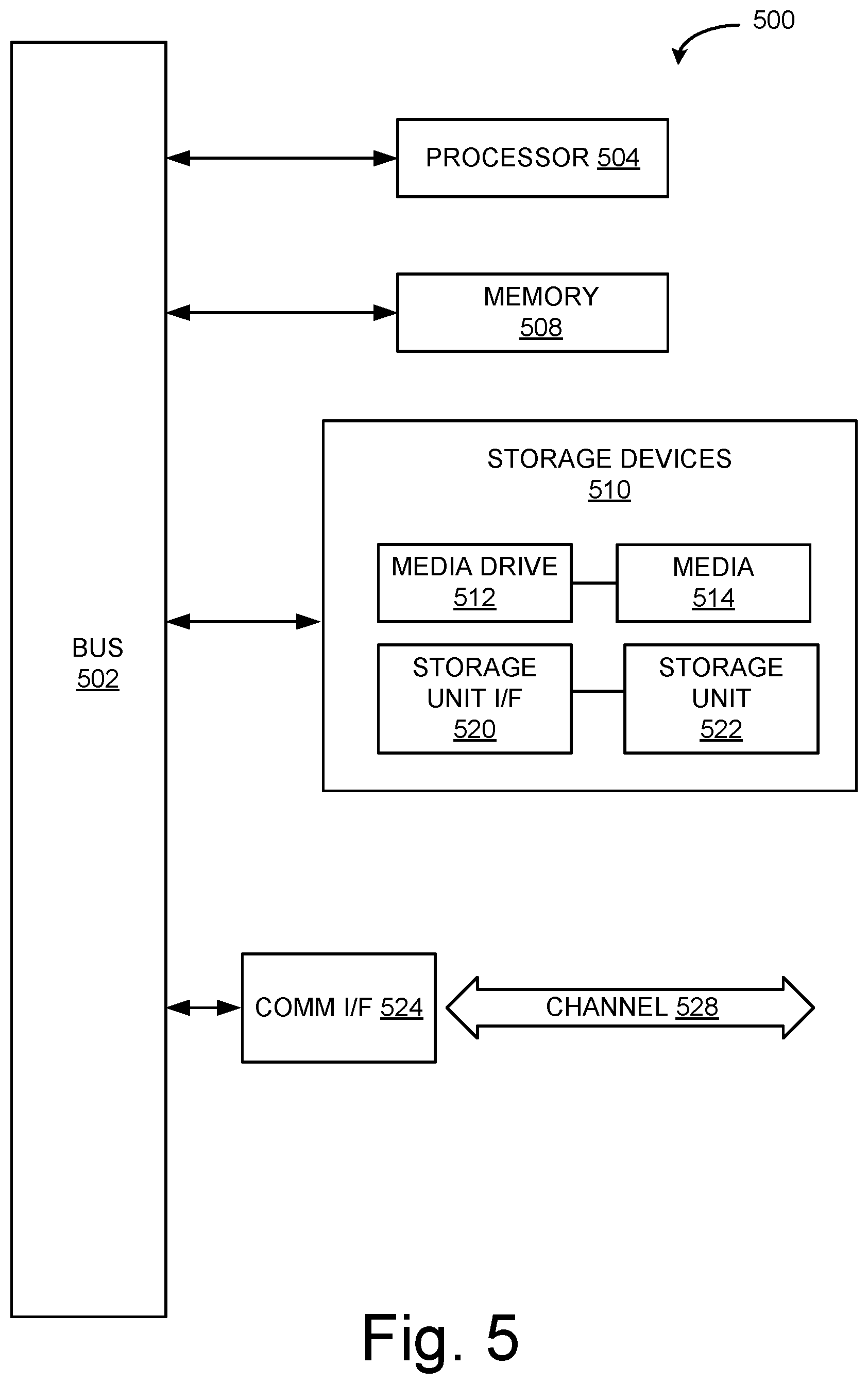 Patent US12134400 Figure 5 – Reference tracking for two autonomous driving modes using one control scheme