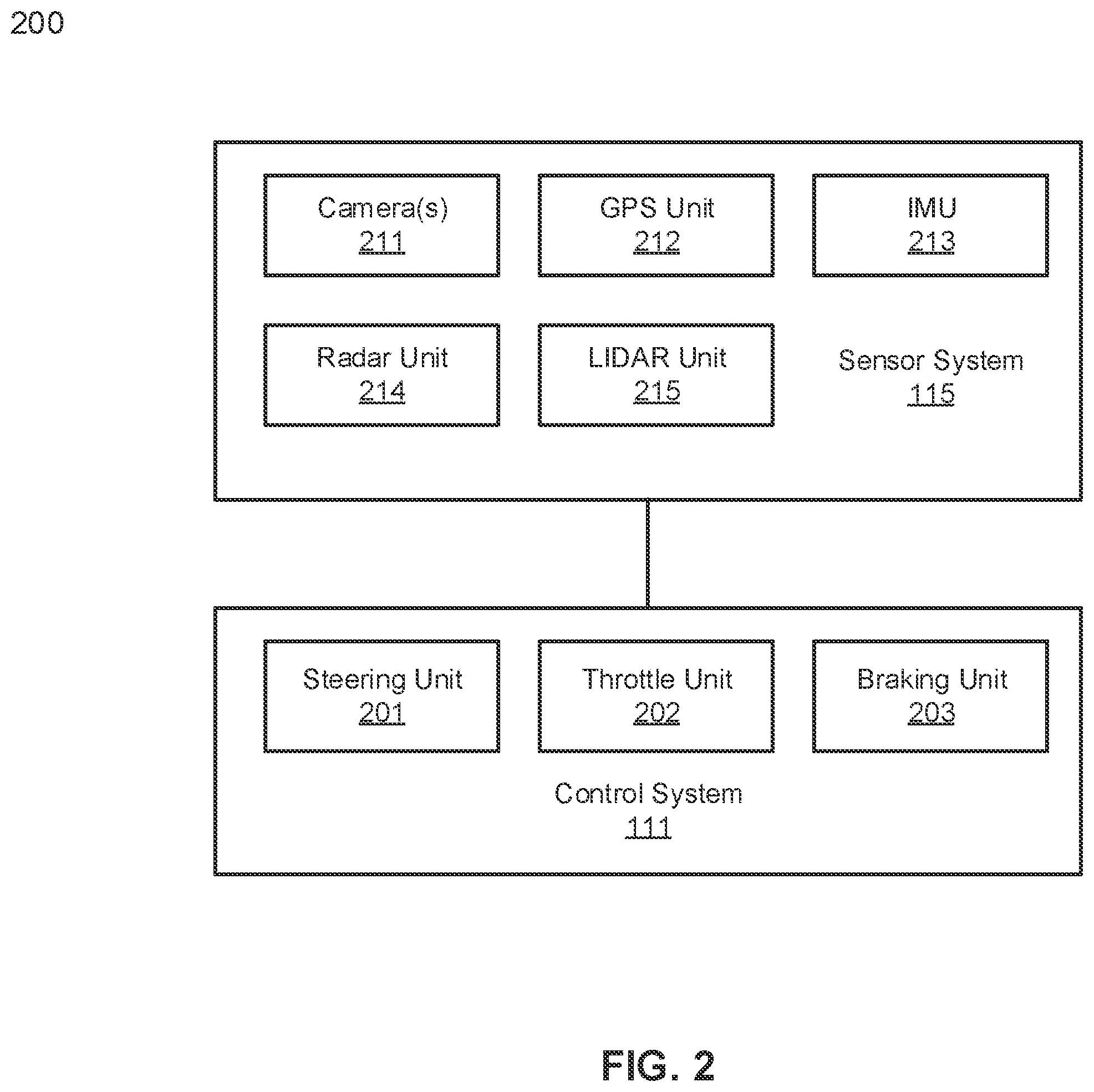 Patent US12134402 Figure 2 – Planning under prediction with confidence region for an autonomous driving vehicle