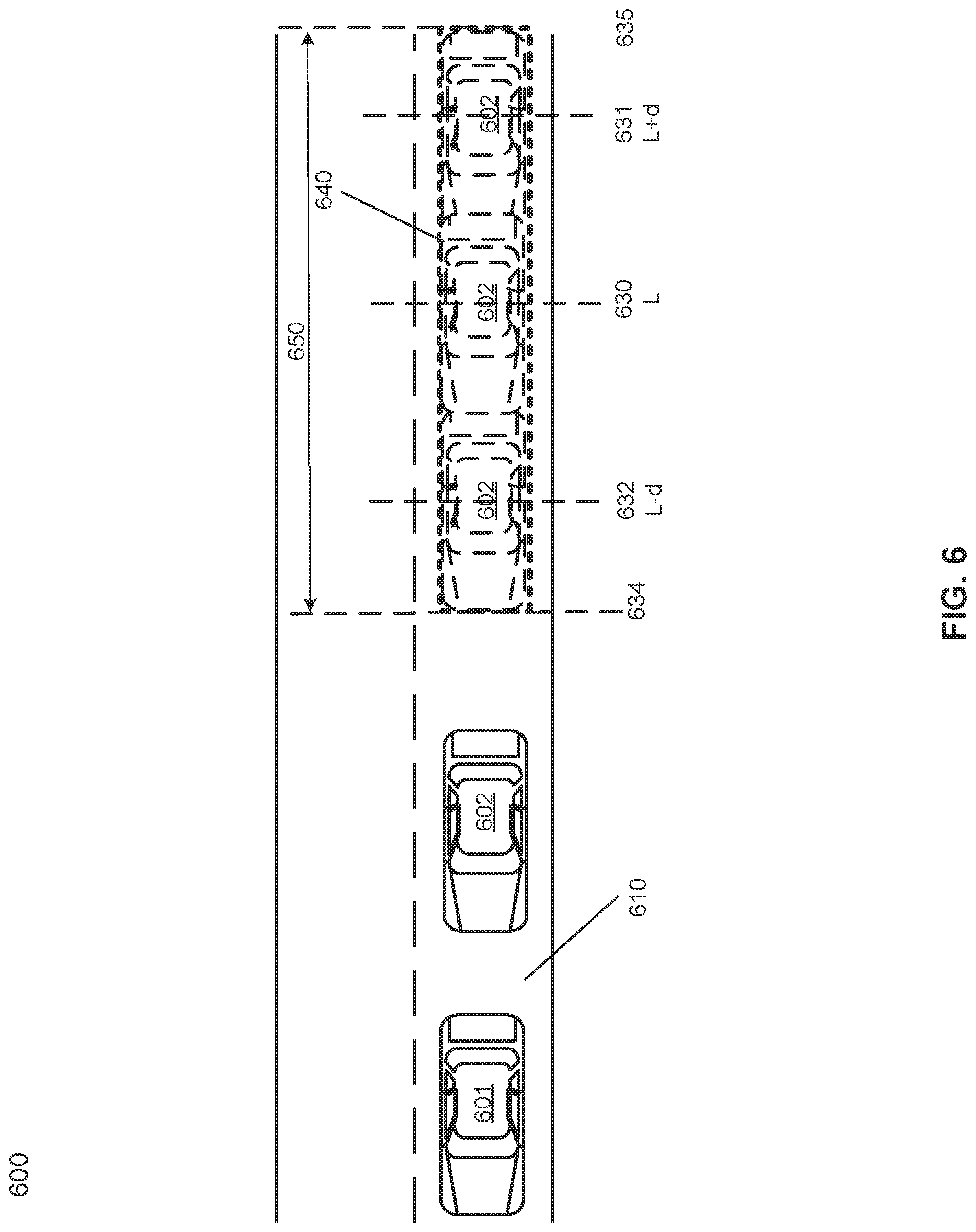 Patent US12134402 Figure 6 – Planning under prediction with confidence region for an autonomous driving vehicle