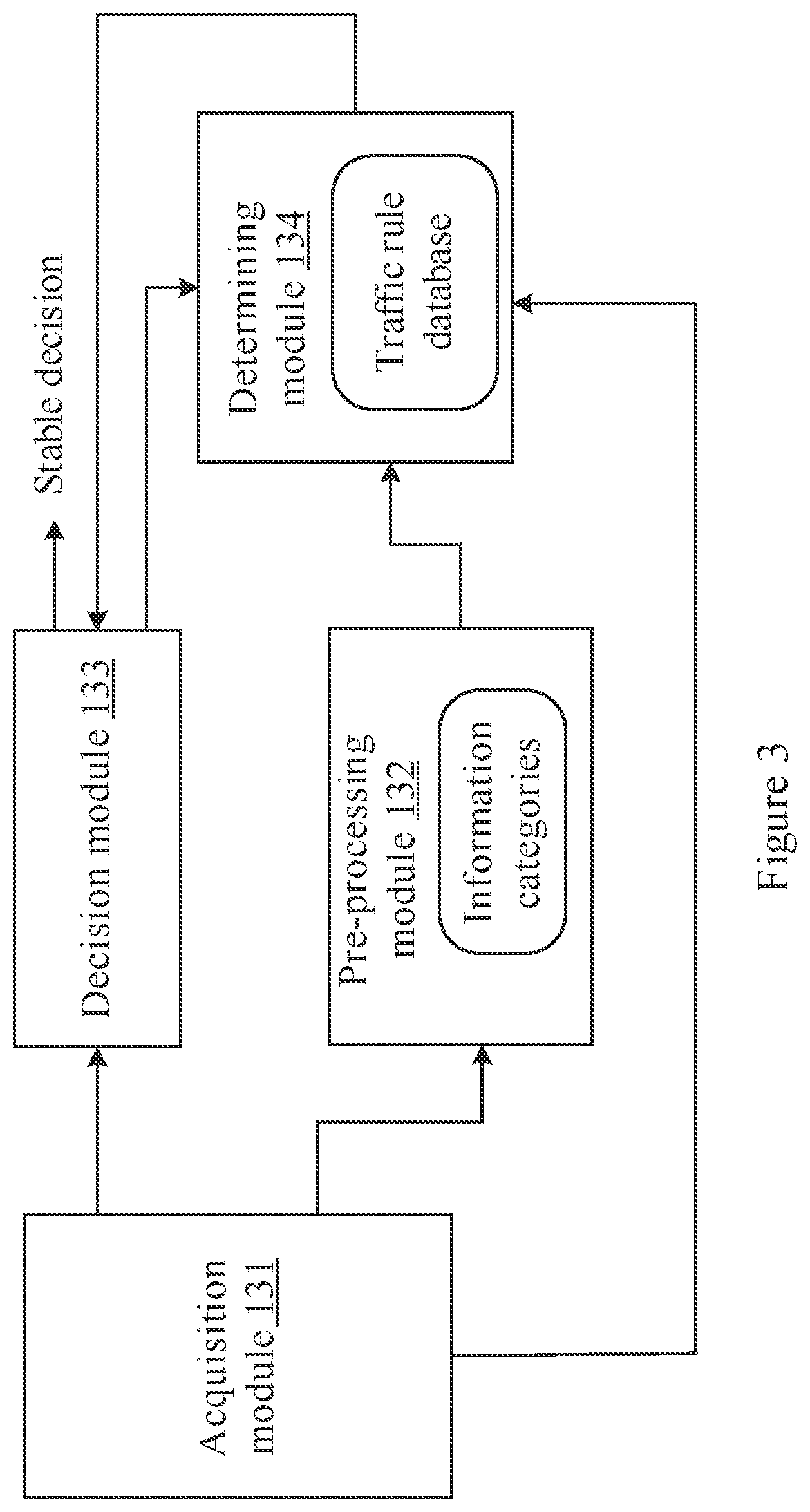 Patent US12134403 Figure 4 – Vehicle, driving assistance device and method