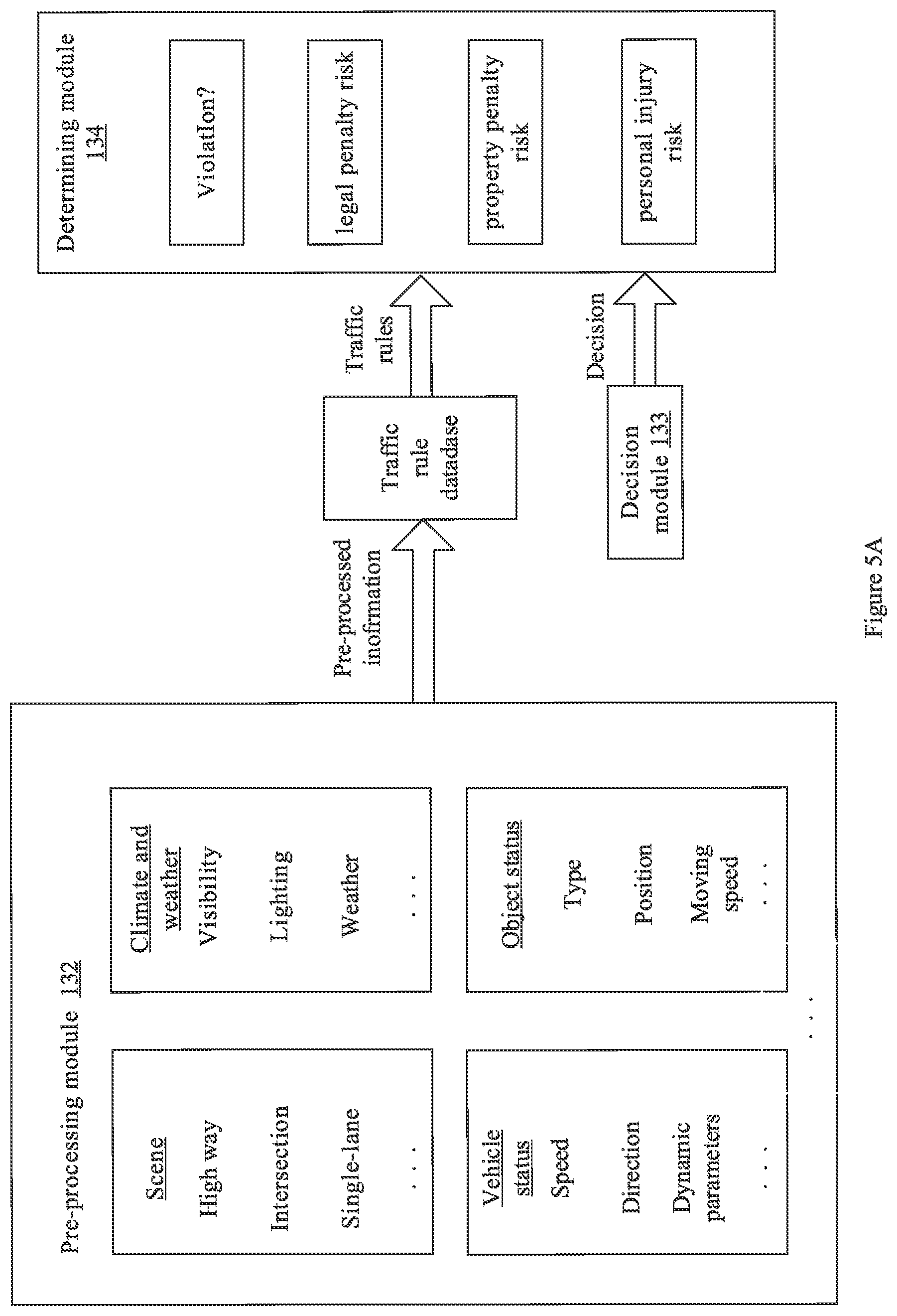 Patent US12134403 Figure 6 – Vehicle, driving assistance device and method