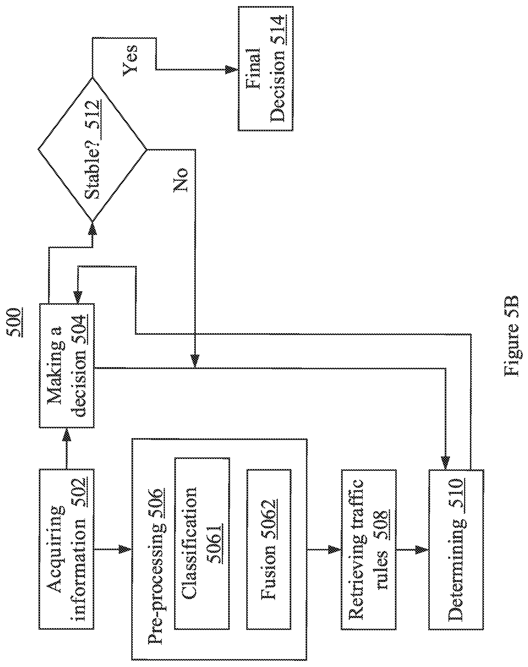 Patent US12134403 Figure 7 – Vehicle, driving assistance device and method