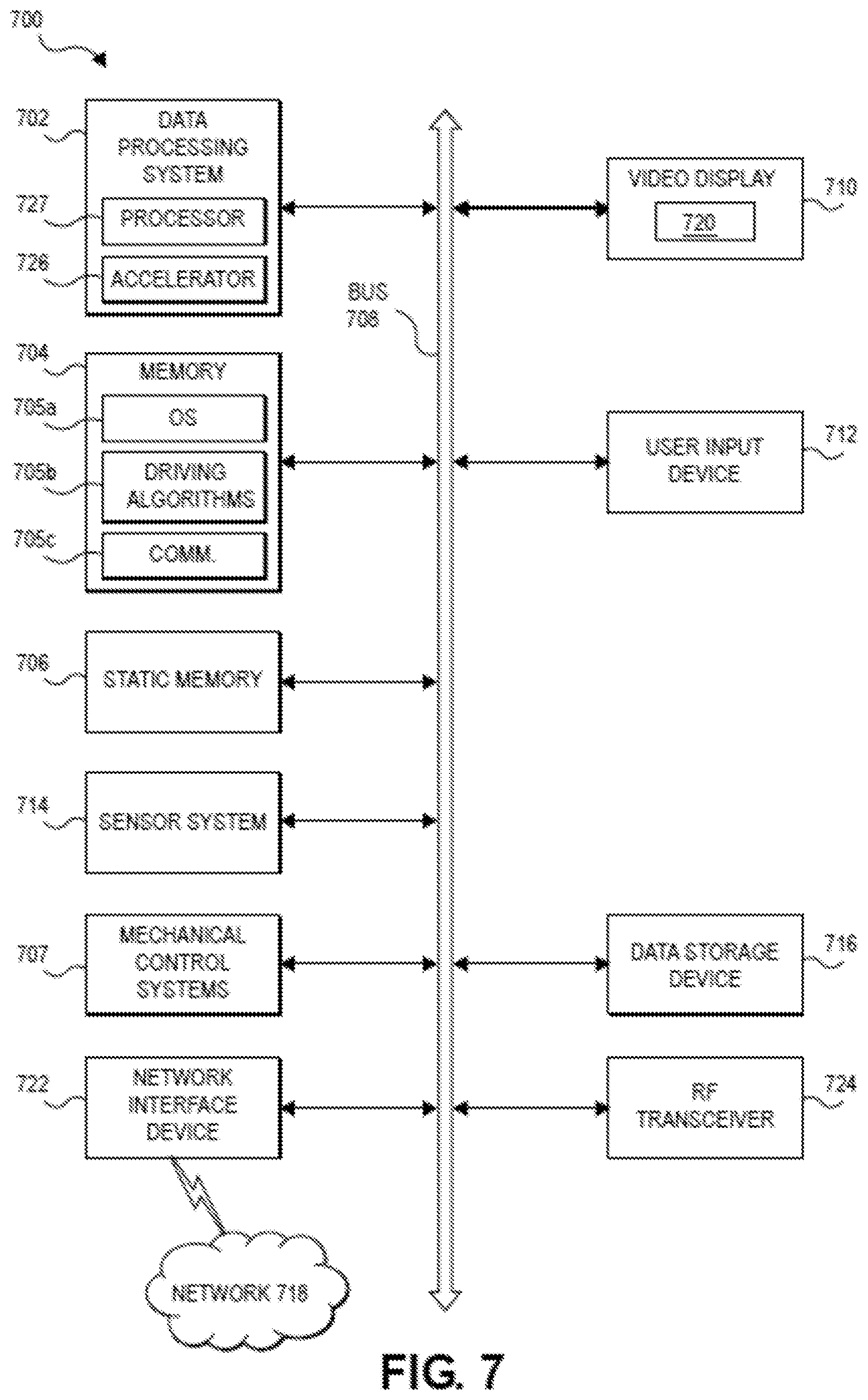 Patent US12134405 Figure 7 – Responding to unsupported or degraded conditions for autonomous vehicles