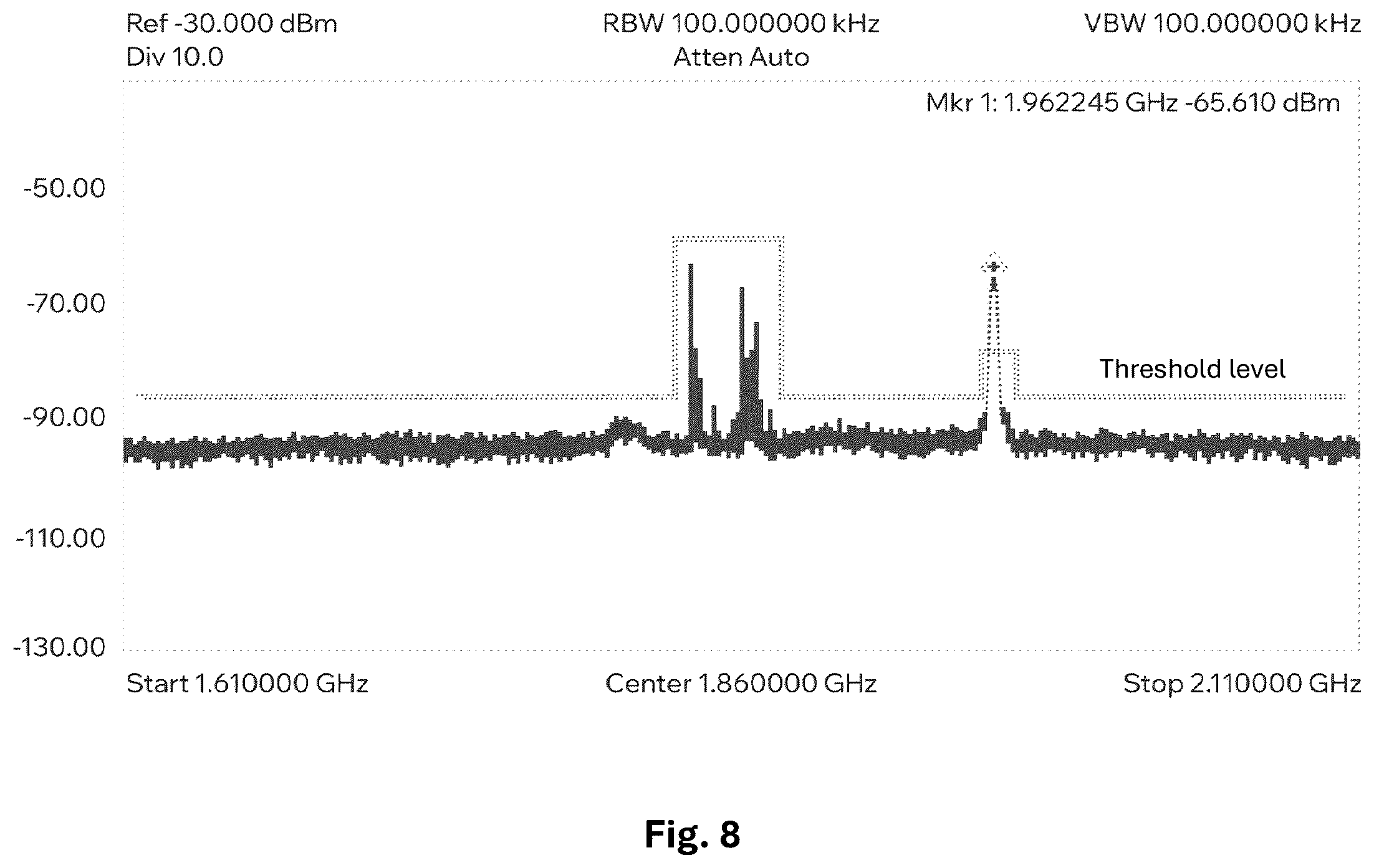 Patent US12134406 Figure 5 – System and method for protecting electronic vehicle control systems against hacking
