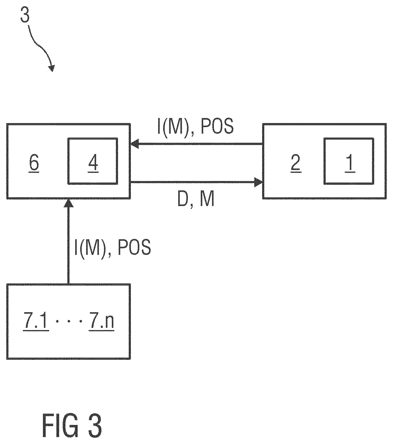 Patent US12134410 Figure 2 – Method for checking a surroundings detection sensor of a vehicle and method for operating a vehicle