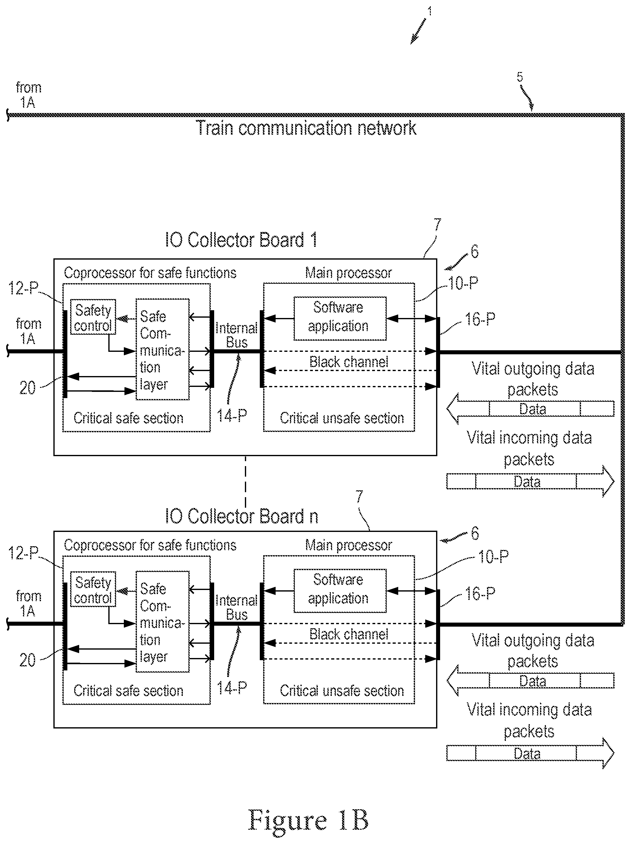 Patent US12134415 Figure 2 – Communication network architecture for trains