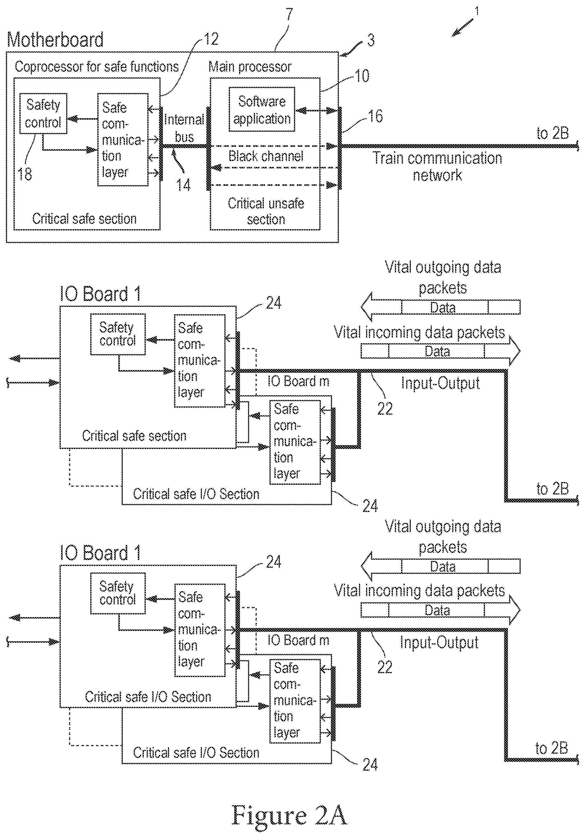 Patent US12134415 Figure 3 – Communication network architecture for trains