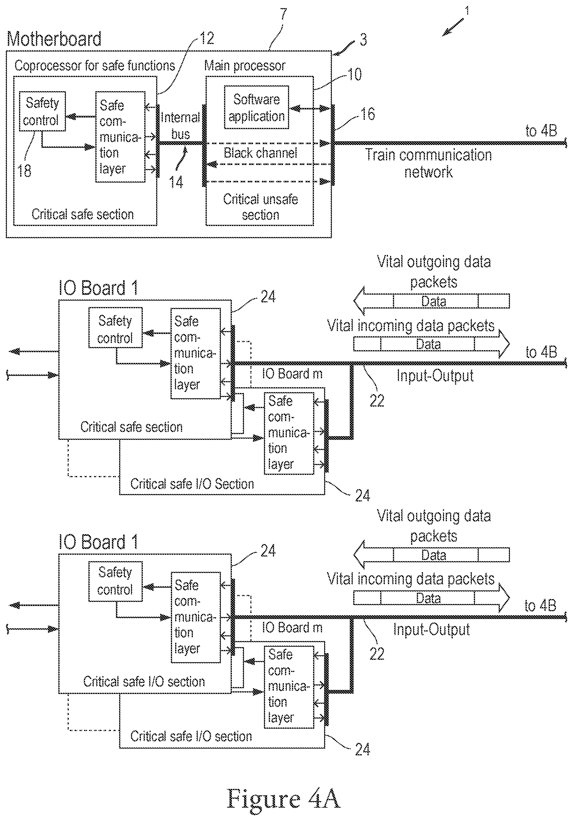 Patent US12134415 Figure 7 – Communication network architecture for trains