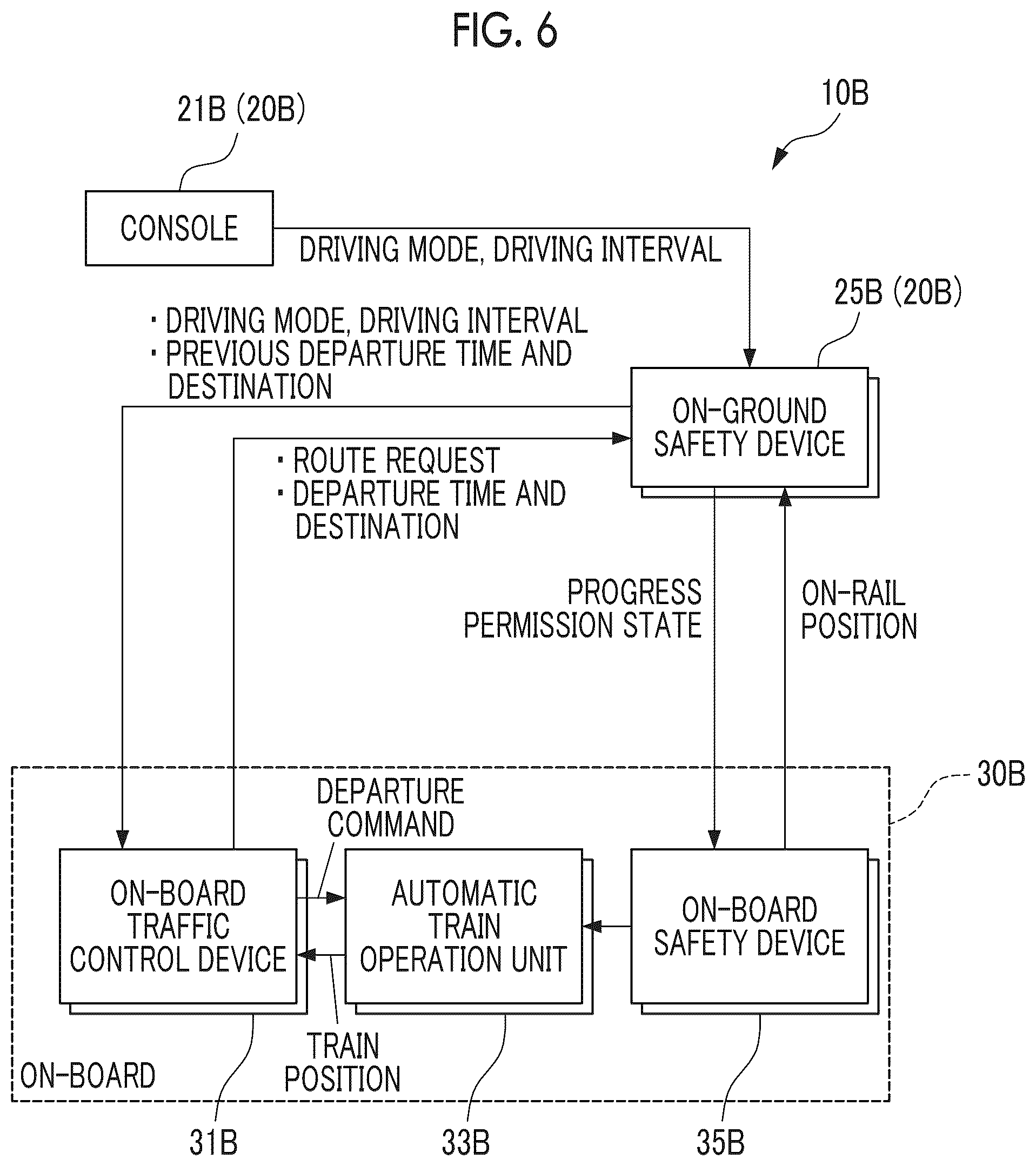 Patent US12134416 Figure 6 – Traffic control system