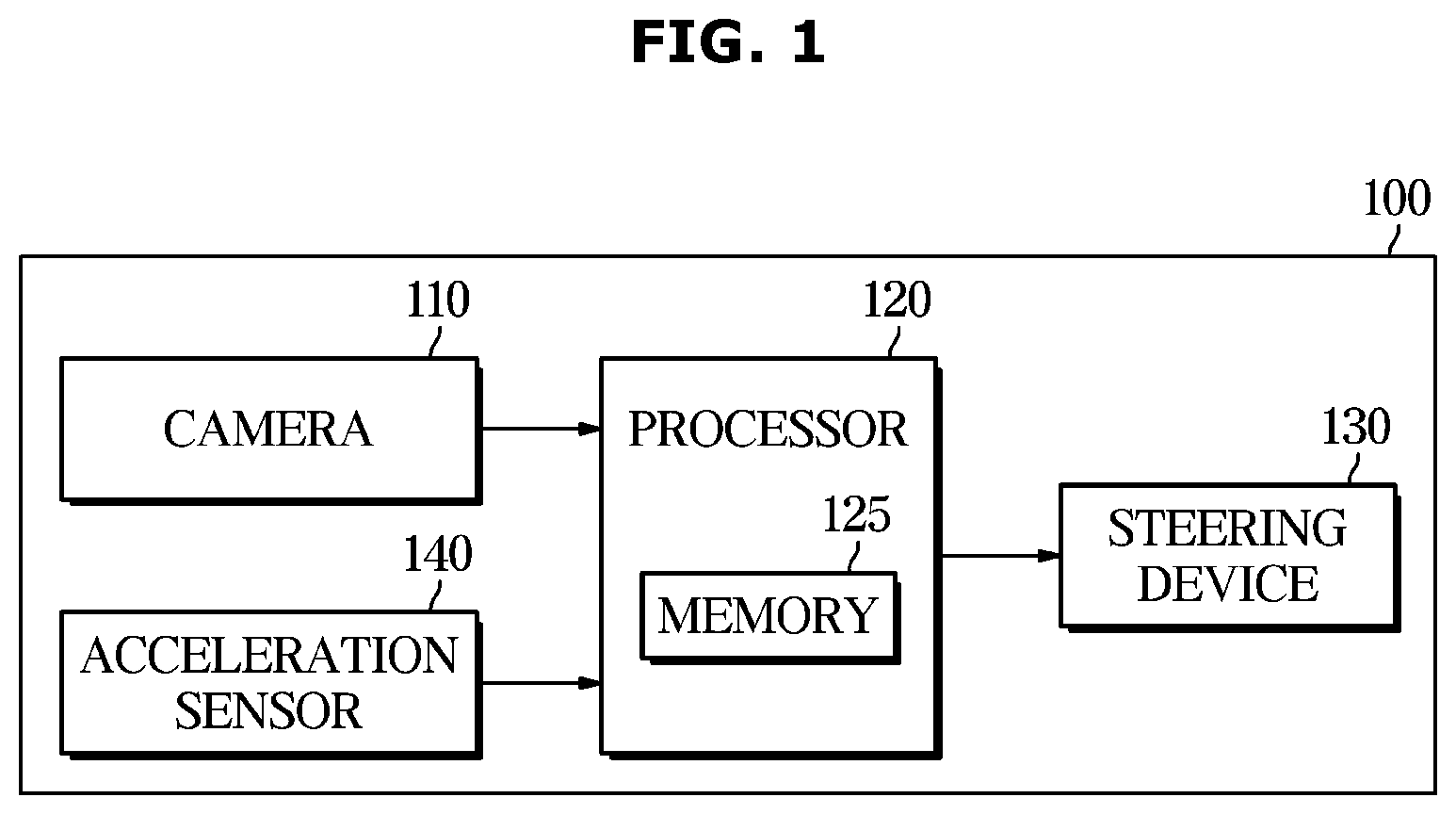 Patent US12134433 Figure 1 – Vehicle and control method thereof